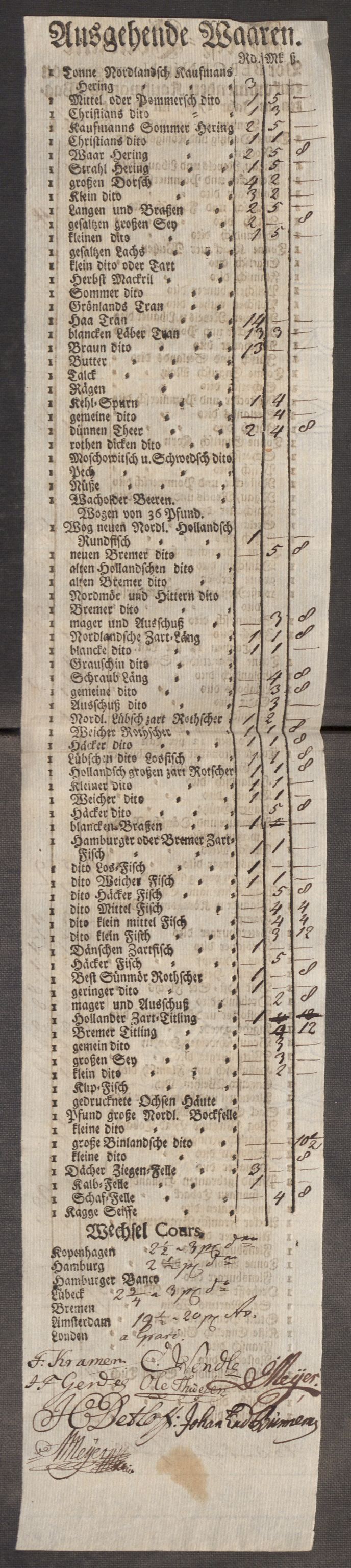 Rentekammeret inntil 1814, Realistisk ordnet avdeling, AV/RA-EA-4070/Oe/L0009: [Ø1]: Nordafjelske priskuranter, 1759-1768, p. 183