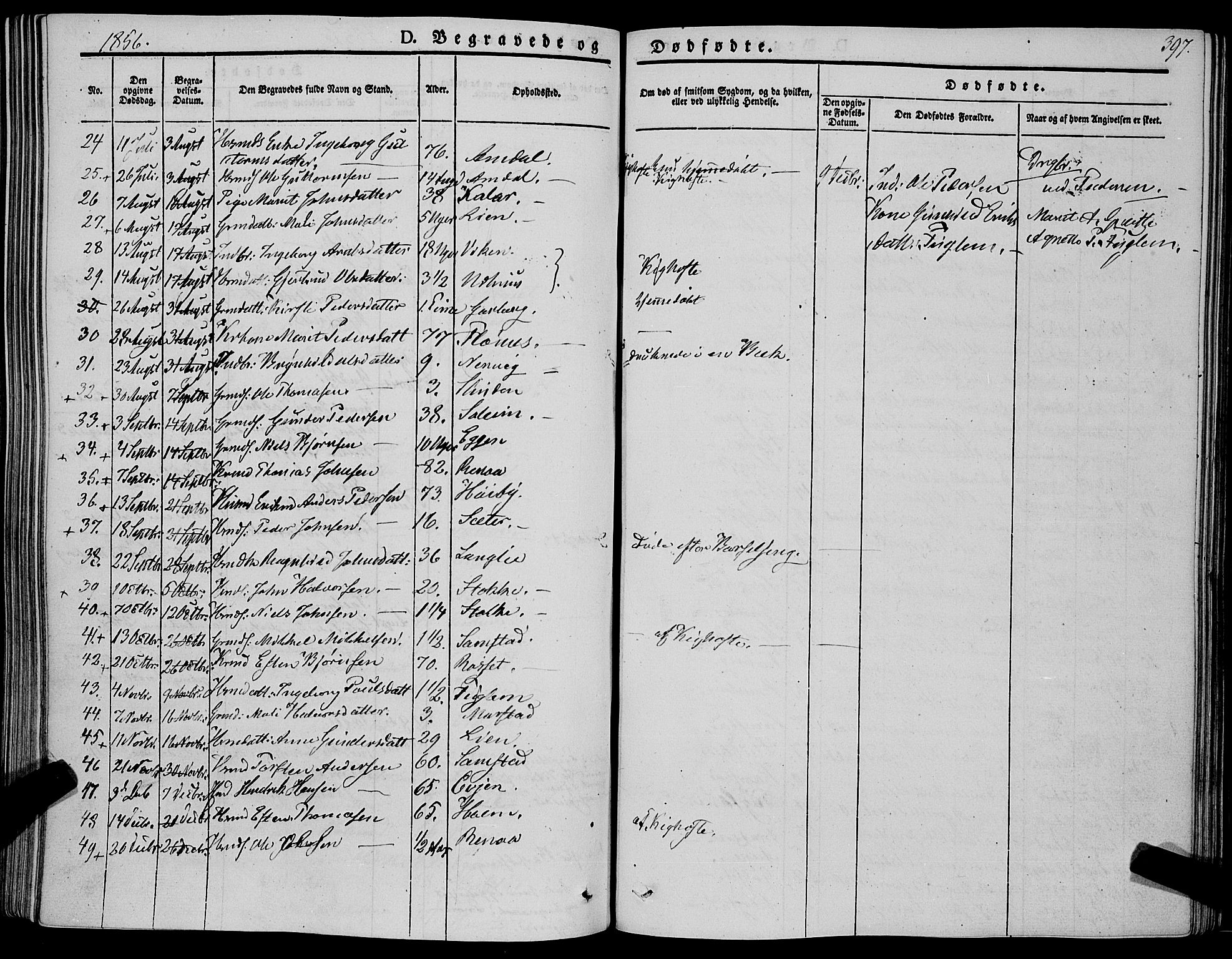 Ministerialprotokoller, klokkerbøker og fødselsregistre - Sør-Trøndelag, SAT/A-1456/695/L1145: Parish register (official) no. 695A06 /1, 1843-1859, p. 397