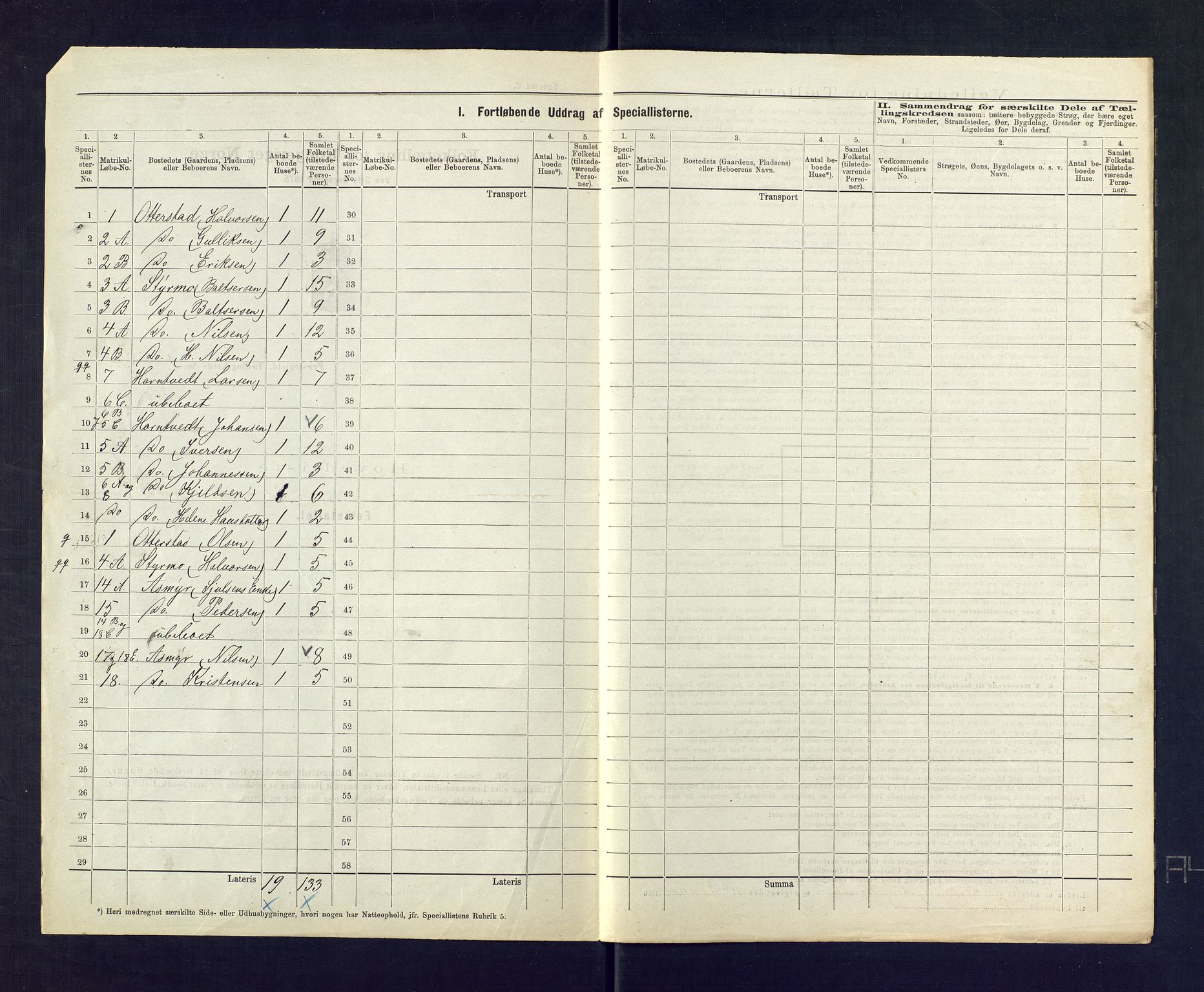 SAKO, 1875 census for 0728P Lardal, 1875, p. 3