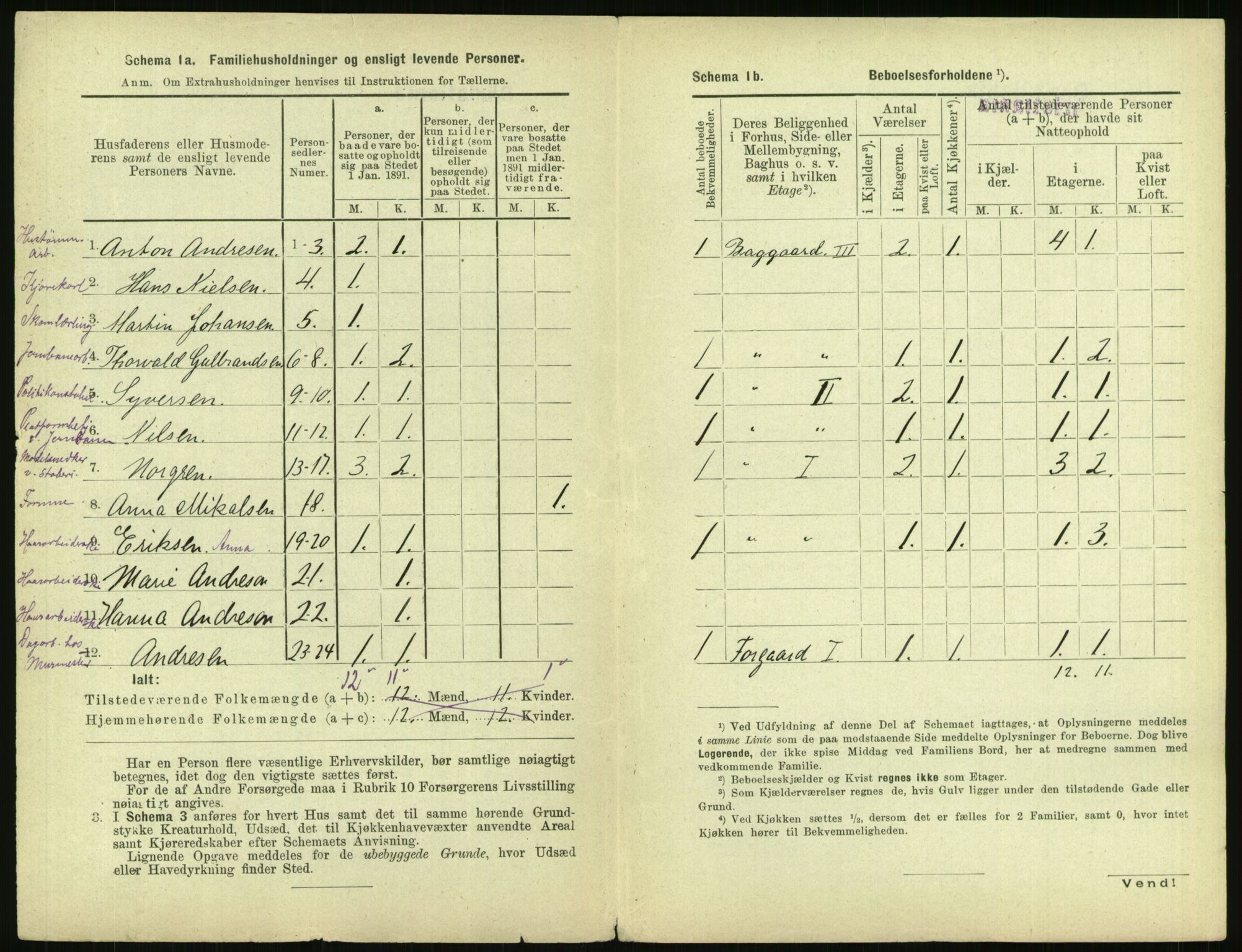 RA, 1891 census for 0301 Kristiania, 1891, p. 101604