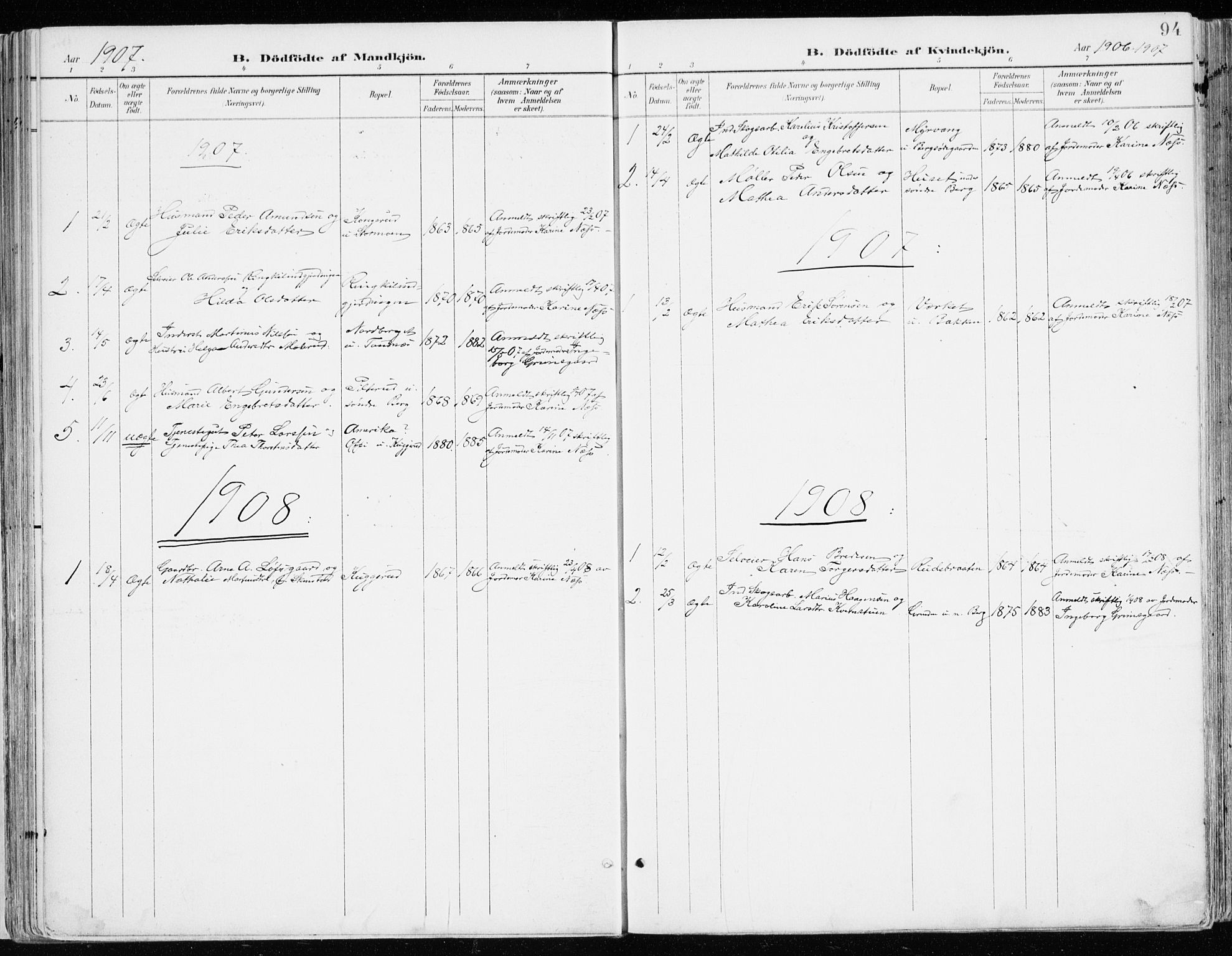 Nord-Odal prestekontor, SAH/PREST-032/H/Ha/Haa/L0009: Parish register (official) no. 9, 1902-1926, p. 94