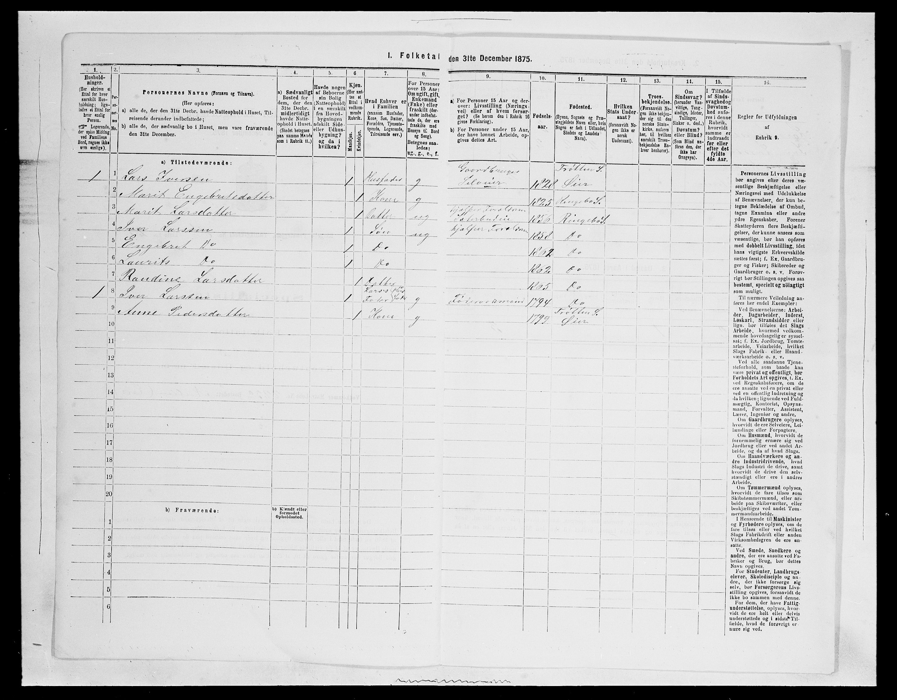 SAH, 1875 census for 0520P Ringebu, 1875, p. 1325