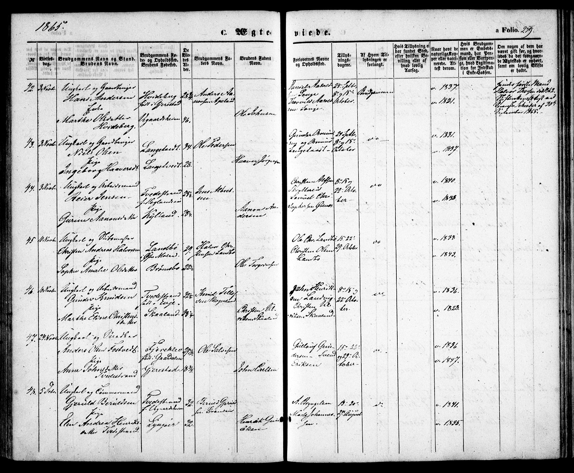 Holt sokneprestkontor, SAK/1111-0021/F/Fa/L0009: Parish register (official) no. A 9, 1861-1871, p. 259