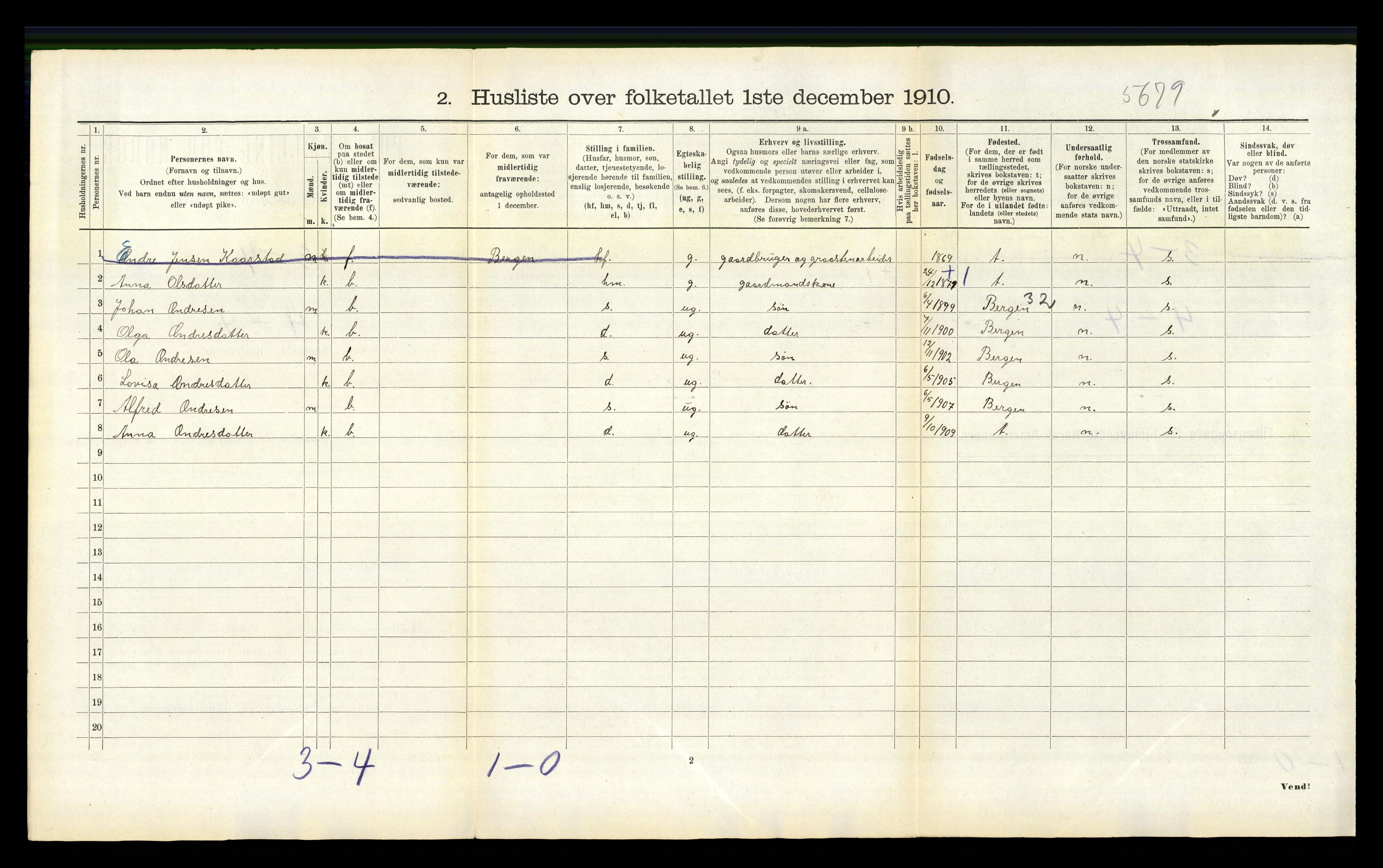 RA, 1910 census for Indre Holmedal, 1910, p. 1143