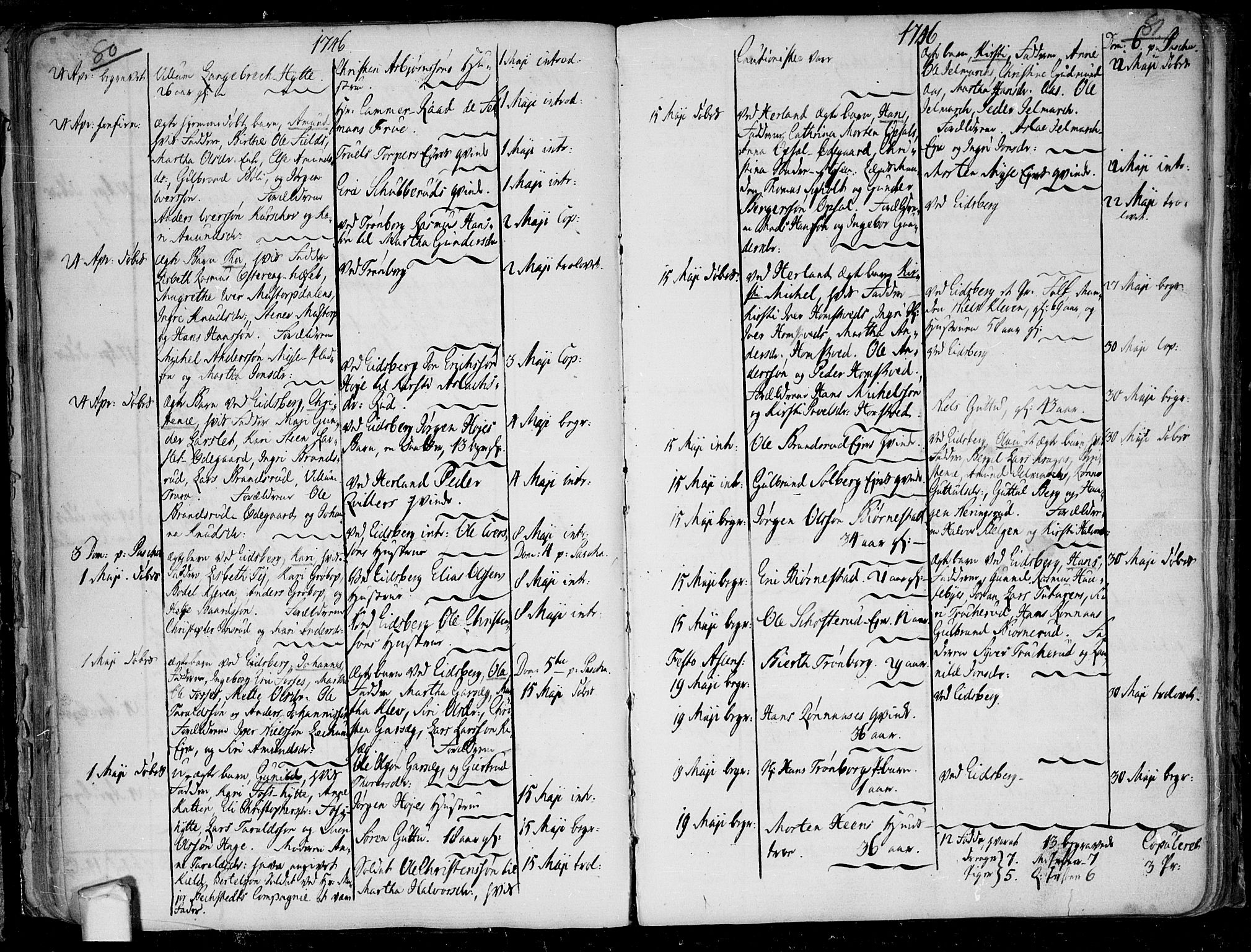 Eidsberg prestekontor Kirkebøker, AV/SAO-A-10905/F/Fa/L0003: Parish register (official) no.  I 3, 1742-1758, p. 80-81