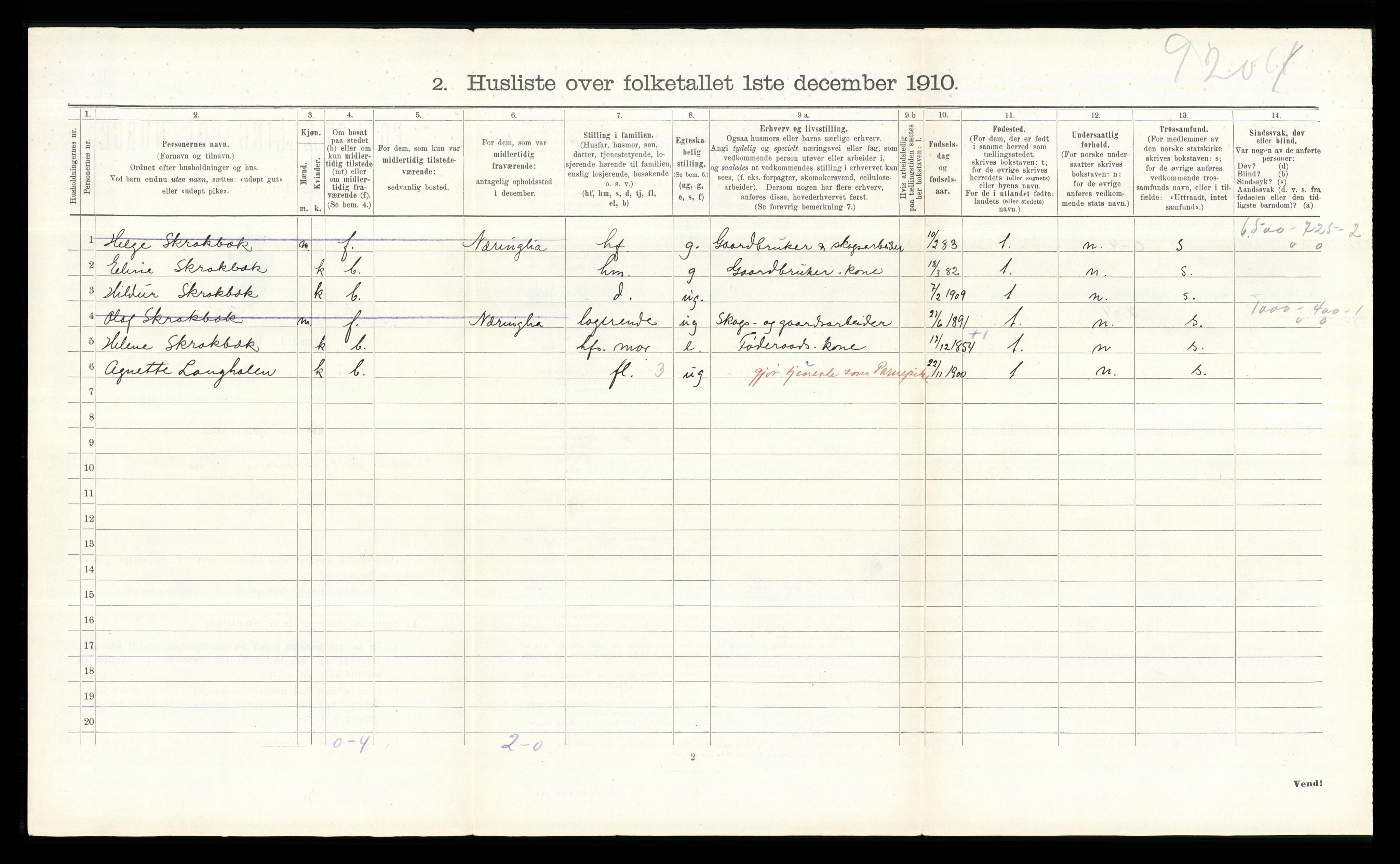 RA, 1910 census for Elverum, 1910, p. 2384