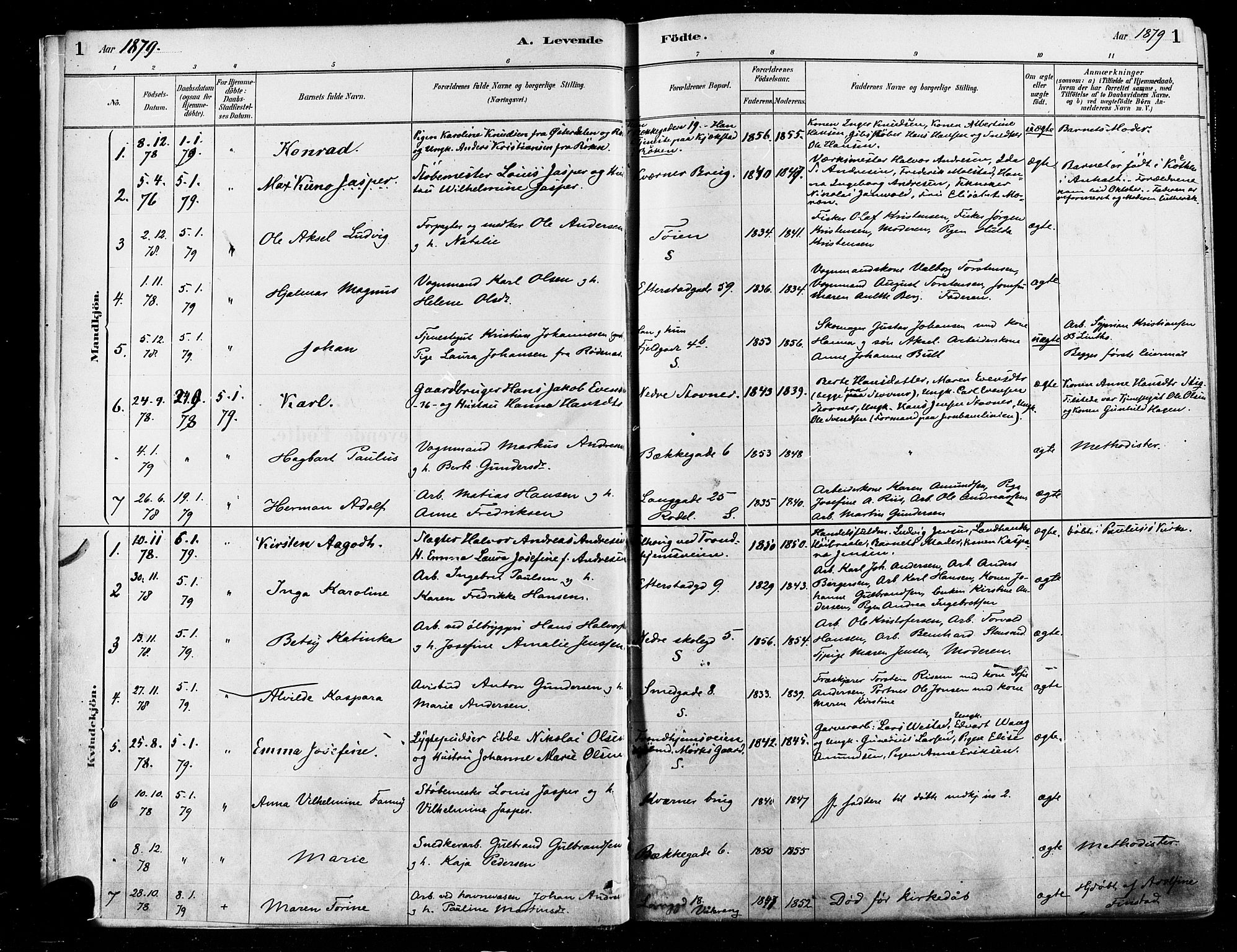 Østre Aker prestekontor Kirkebøker, SAO/A-10840/F/Fa/L0006: Parish register (official) no. I 5, 1879-1882, p. 1