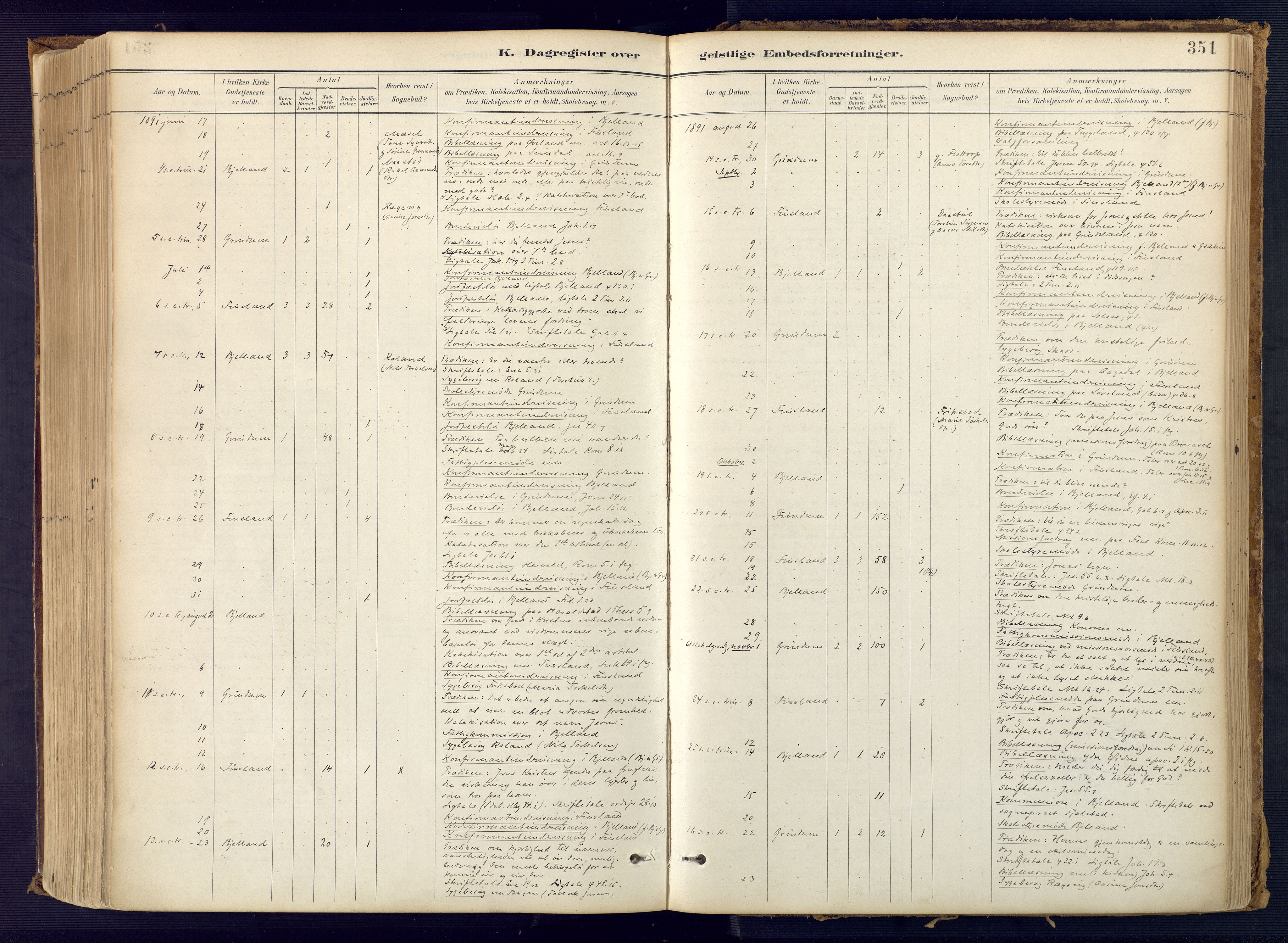 Bjelland sokneprestkontor, AV/SAK-1111-0005/F/Fa/Faa/L0004: Parish register (official) no. A 4, 1887-1923, p. 351