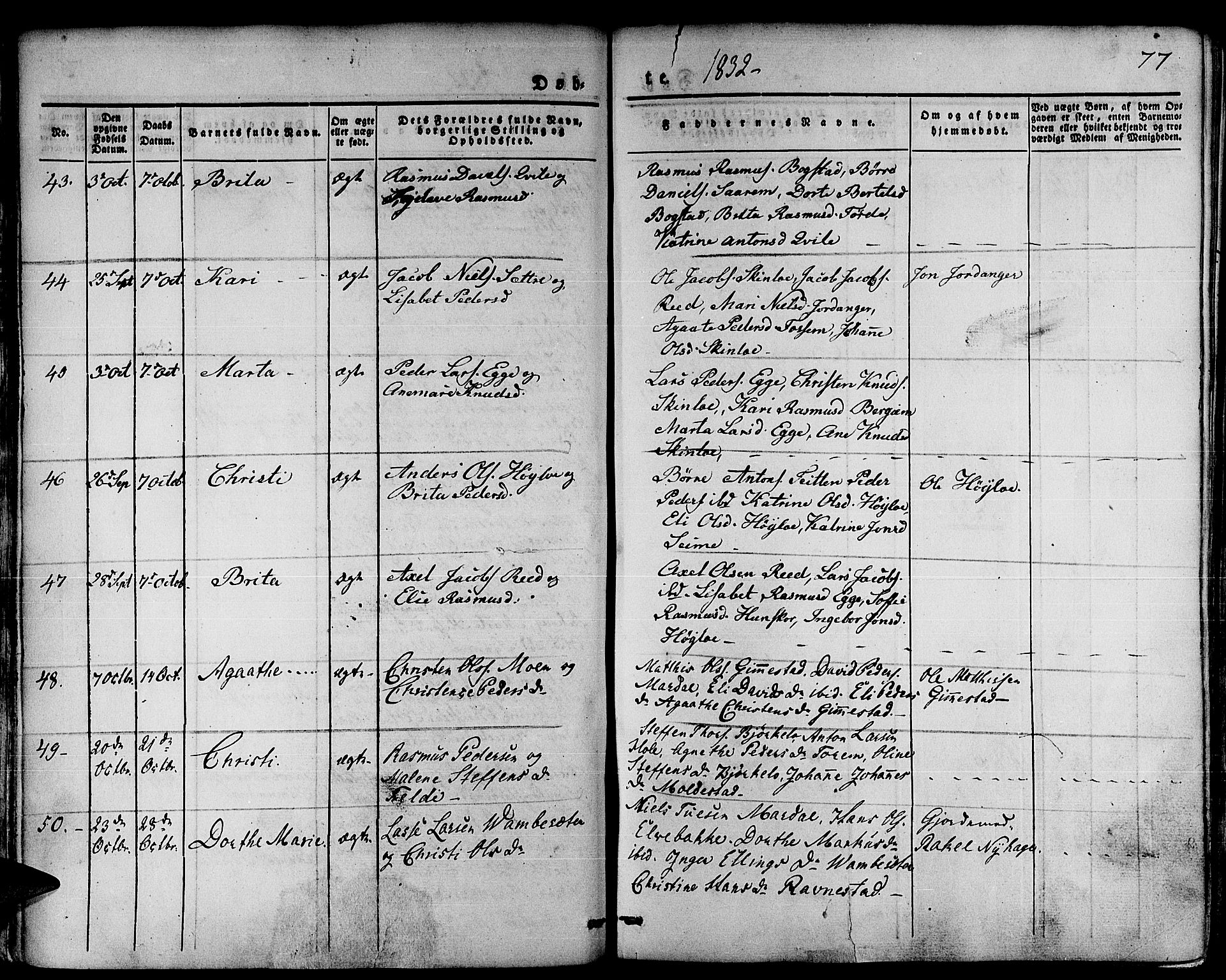 Gloppen sokneprestembete, SAB/A-80101/H/Haa/Haaa/L0007: Parish register (official) no. A 7, 1827-1837, p. 77