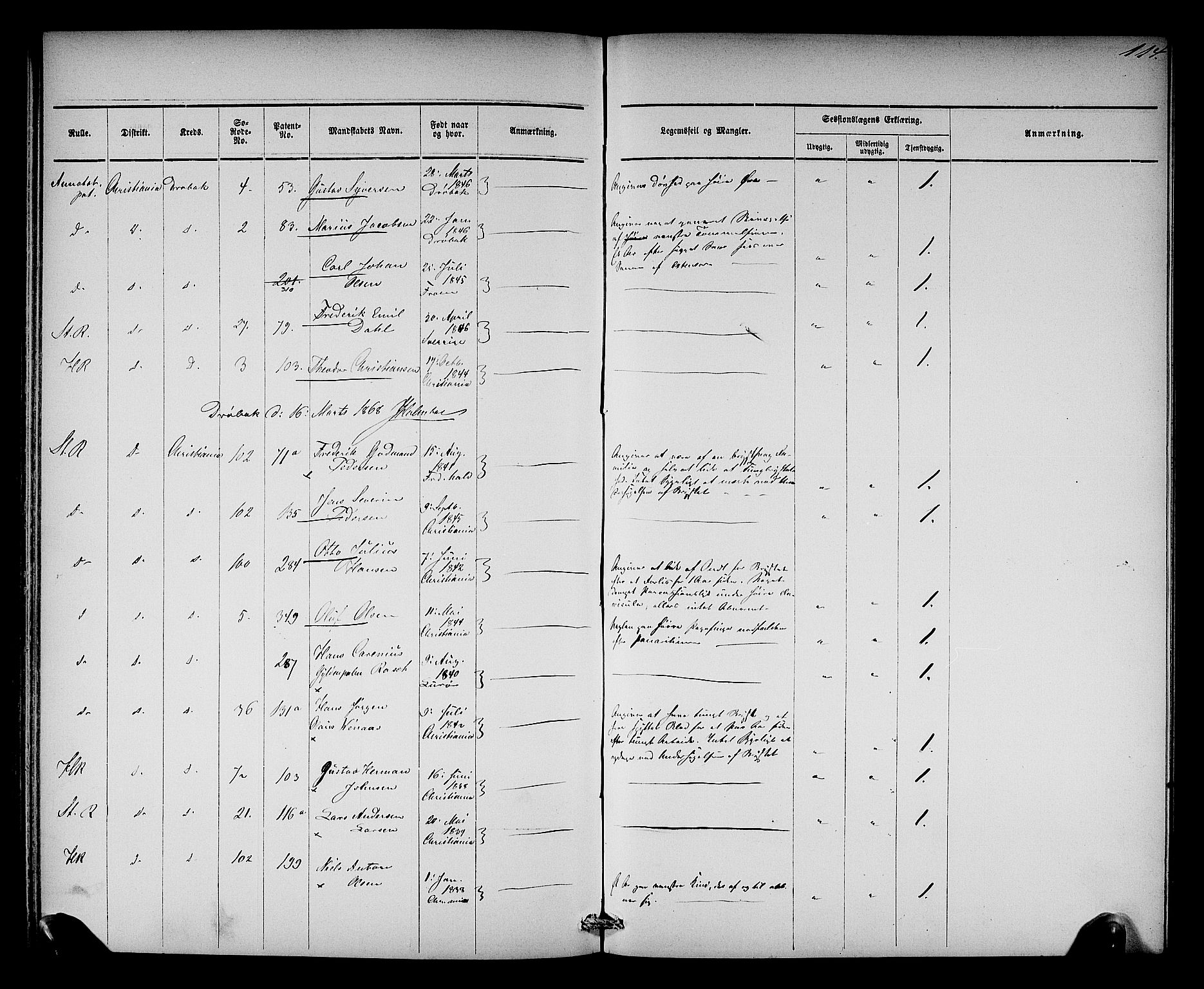 Oslo mønstringsdistrikt, SAO/A-10569/L/La/L0001: Legevisitasjonsprotokoll, 1860-1873, p. 120