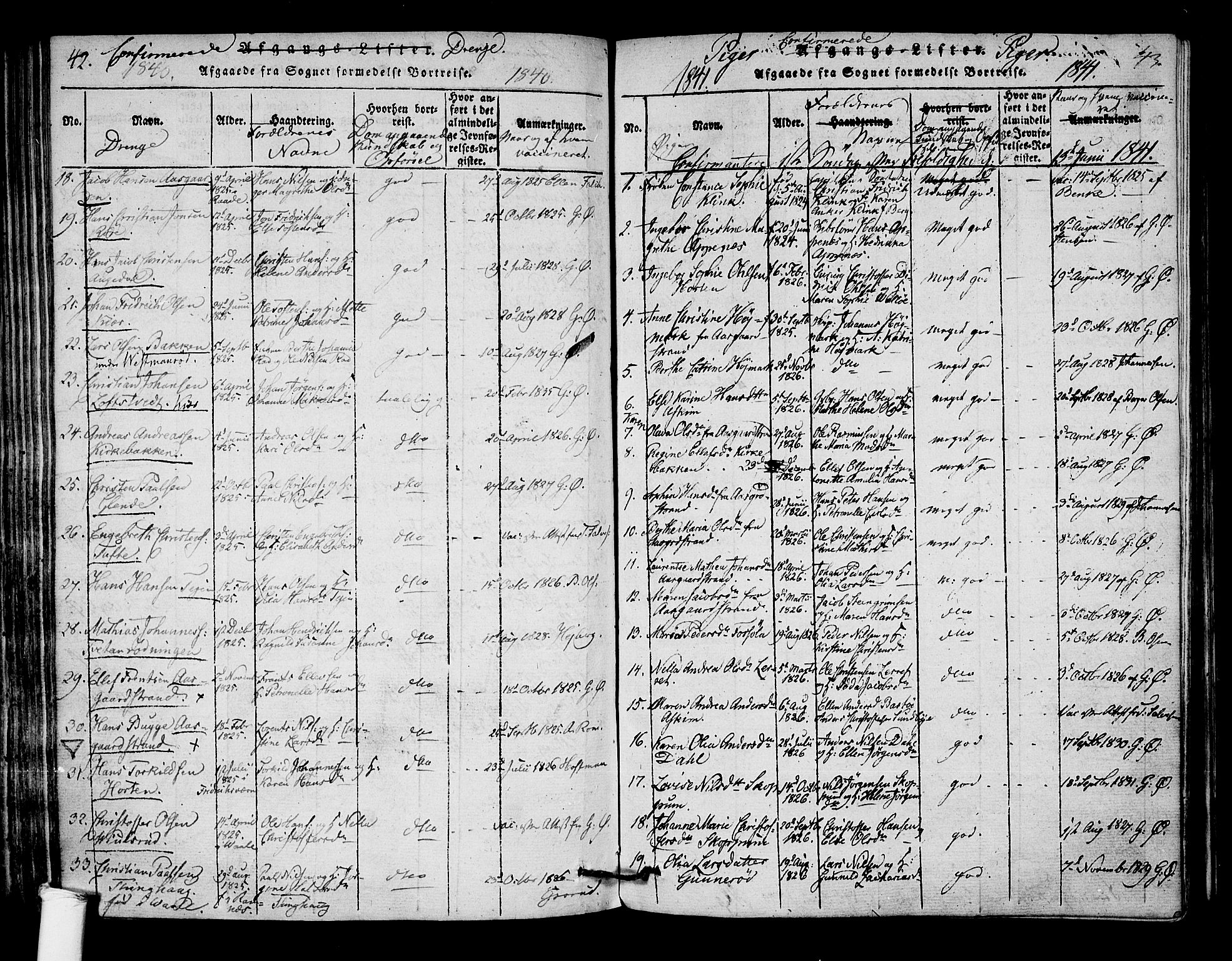 Borre kirkebøker, SAKO/A-338/F/Fa/L0004: Parish register (official) no. I 4, 1815-1845, p. 42-43