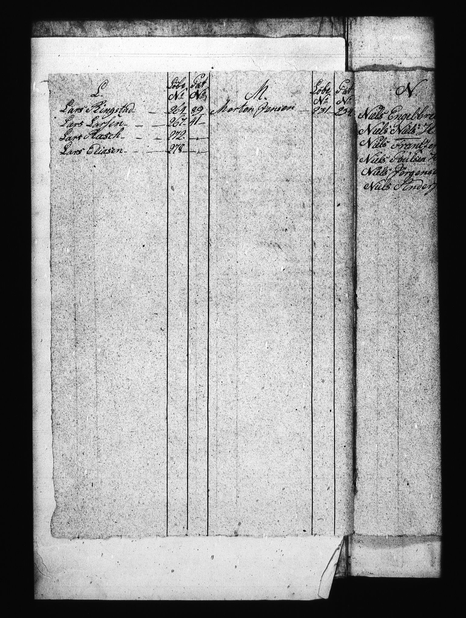 Sjøetaten, AV/RA-EA-3110/F/L0181: Fredrikshalds distrikt, bind 2, 1796