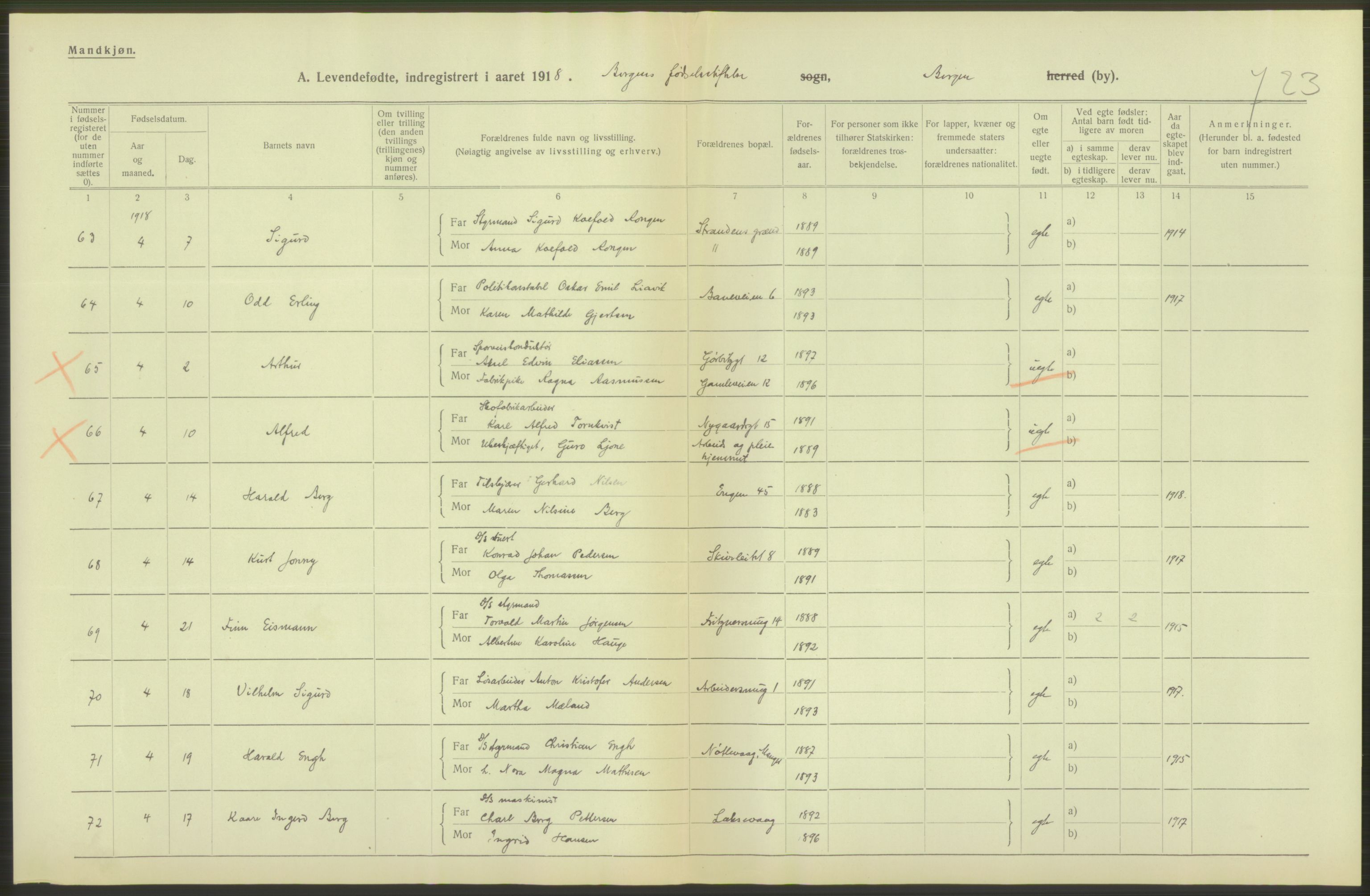 Statistisk sentralbyrå, Sosiodemografiske emner, Befolkning, AV/RA-S-2228/D/Df/Dfb/Dfbh/L0037: Bergen: Levendefødte menn og kvinner., 1918, p. 56