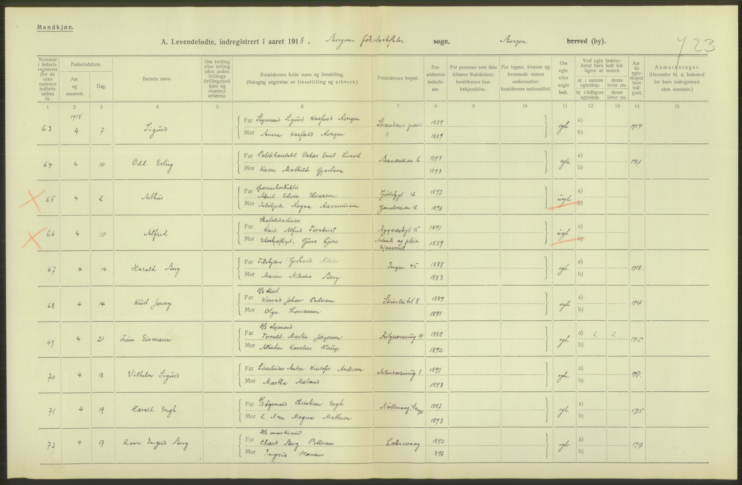 Statistisk sentralbyrå, Sosiodemografiske emner, Befolkning, AV/RA-S-2228/D/Df/Dfb/Dfbh/L0037: Bergen: Levendefødte menn og kvinner., 1918, p. 56