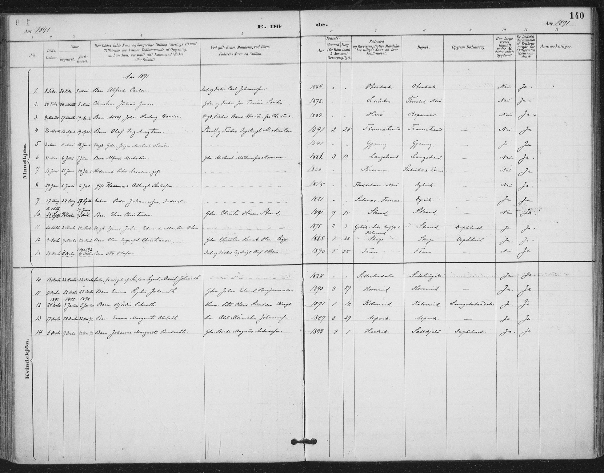 Ministerialprotokoller, klokkerbøker og fødselsregistre - Nord-Trøndelag, AV/SAT-A-1458/780/L0644: Parish register (official) no. 780A08, 1886-1903, p. 140