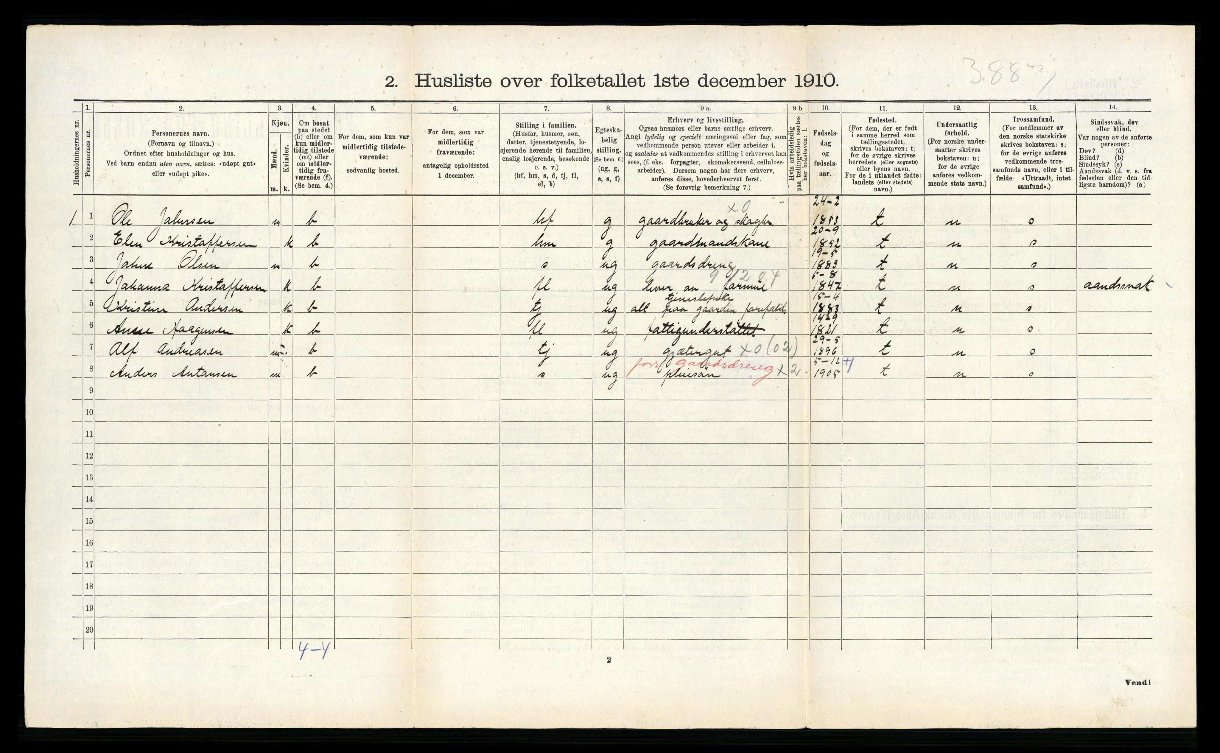 RA, 1910 census for Hemnes, 1910, p. 1425