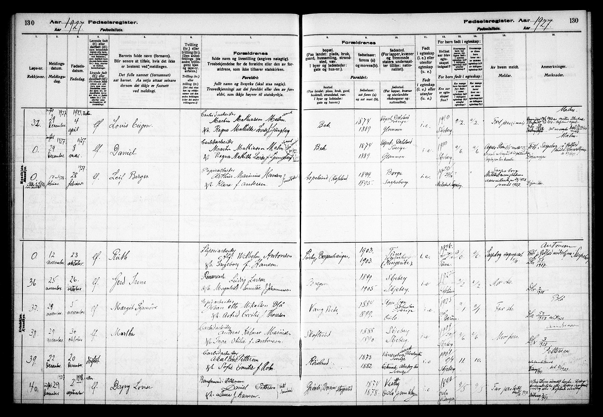 Skjeberg prestekontor Kirkebøker, SAO/A-10923/J/Jd/L0001: Birth register no. IV 1, 1916-1935, p. 130