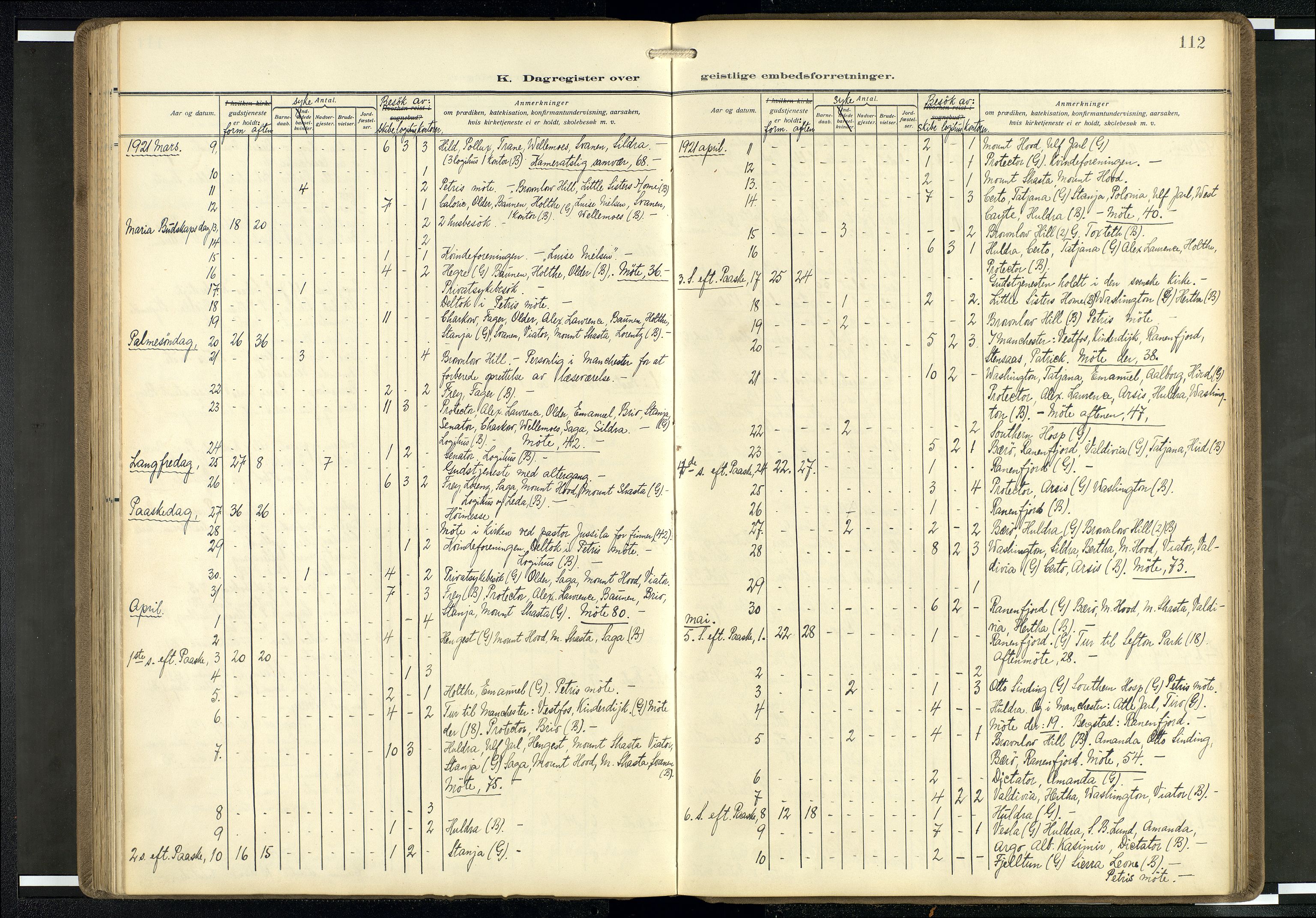 Den norske sjømannsmisjon i utlandet/Mersey-havnene (Liverpool), AV/SAB-SAB/PA-0104/H/Ha/L0001: Parish register (official) no. A 1, 1919-1954, p. 111b-112a