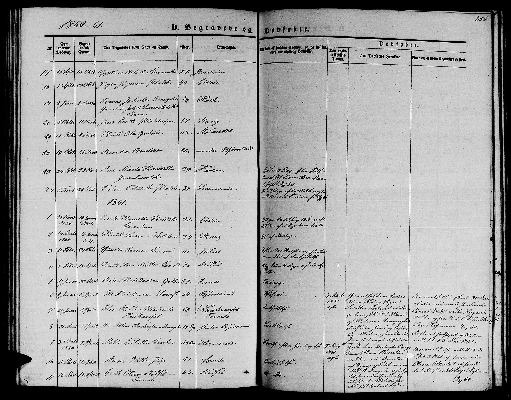 Ministerialprotokoller, klokkerbøker og fødselsregistre - Møre og Romsdal, SAT/A-1454/565/L0753: Parish register (copy) no. 565C02, 1845-1870, p. 256