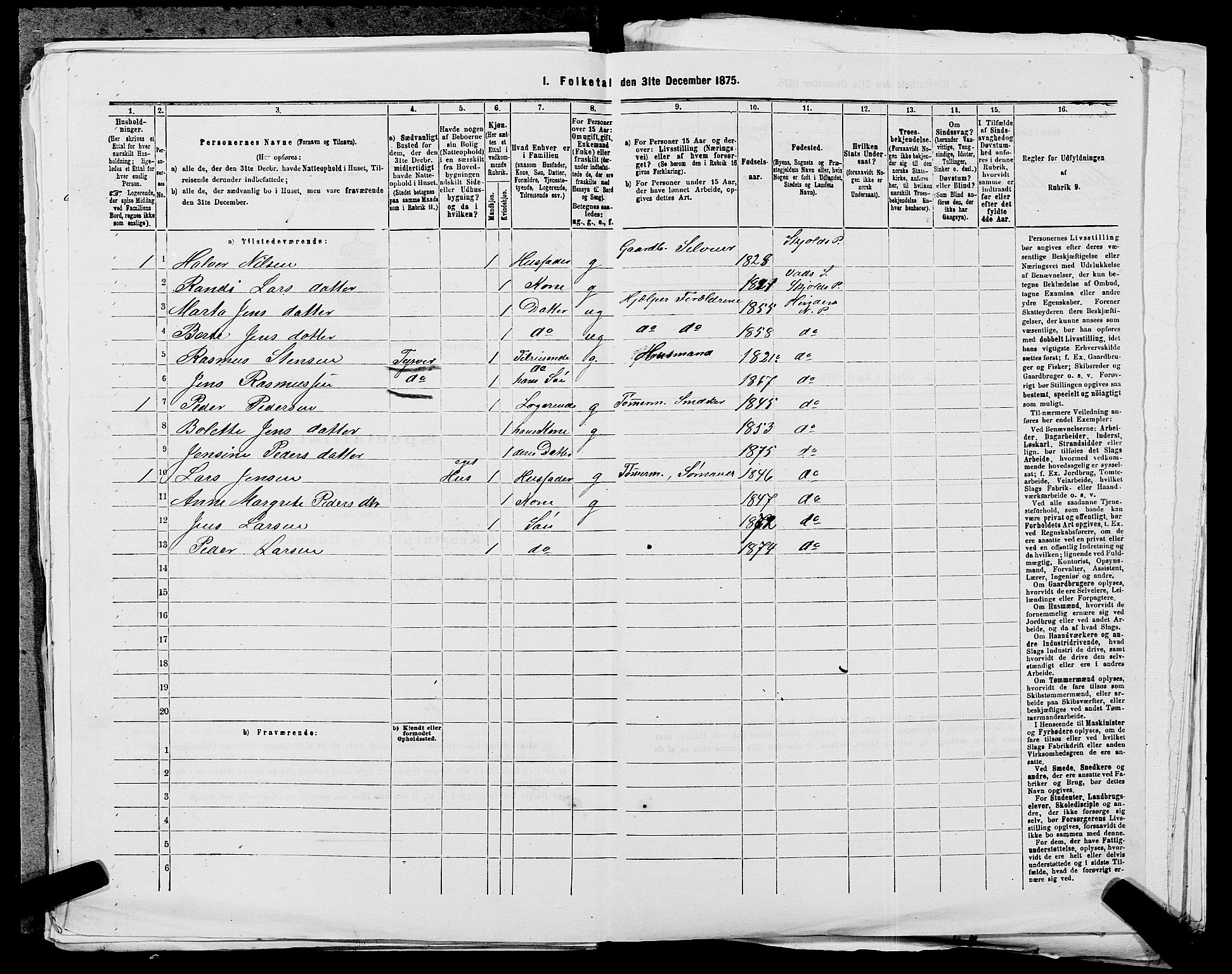 SAST, 1875 census for 1139P Nedstrand, 1875, p. 546