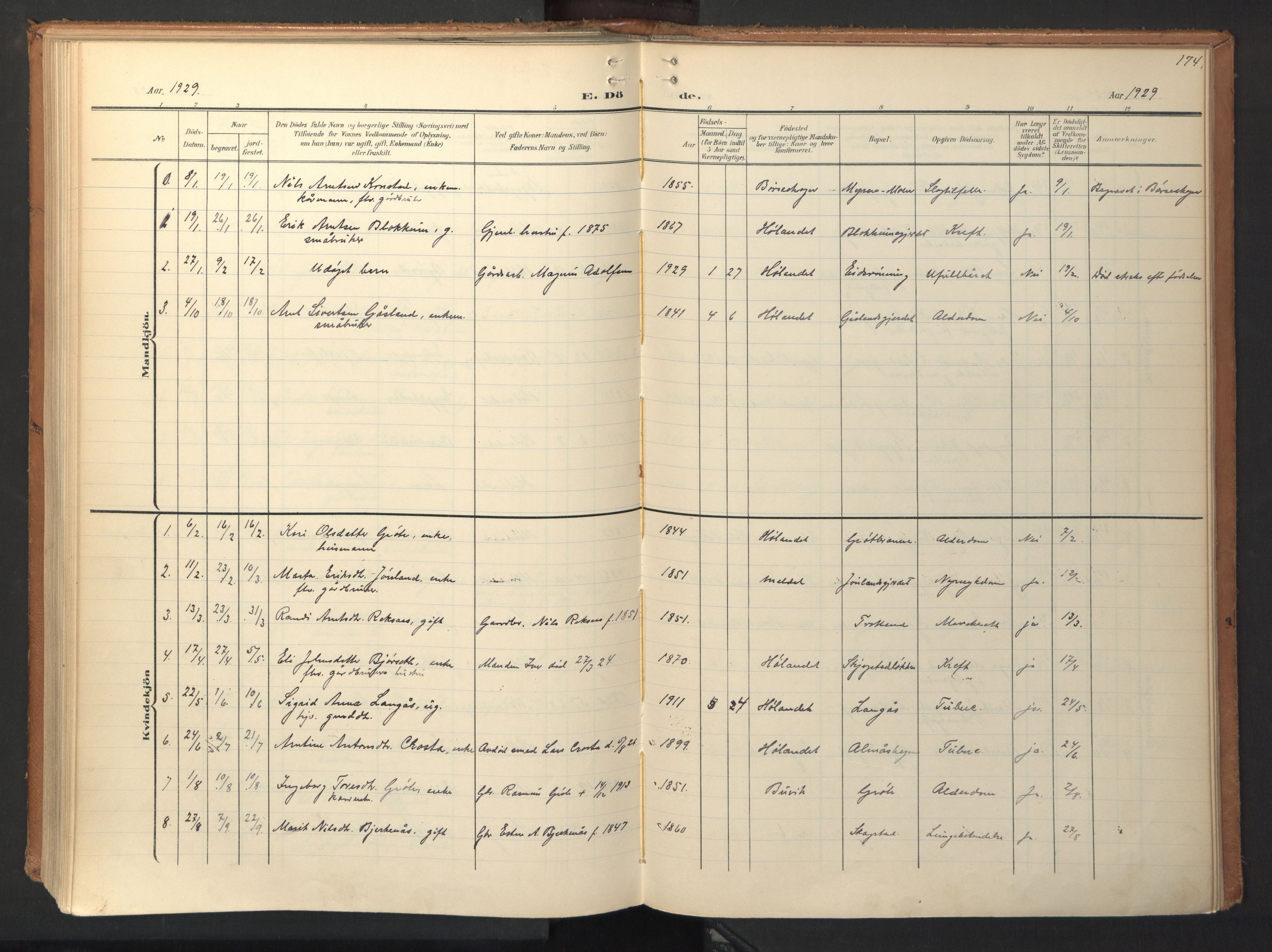 Ministerialprotokoller, klokkerbøker og fødselsregistre - Sør-Trøndelag, SAT/A-1456/694/L1128: Parish register (official) no. 694A02, 1906-1931, p. 174