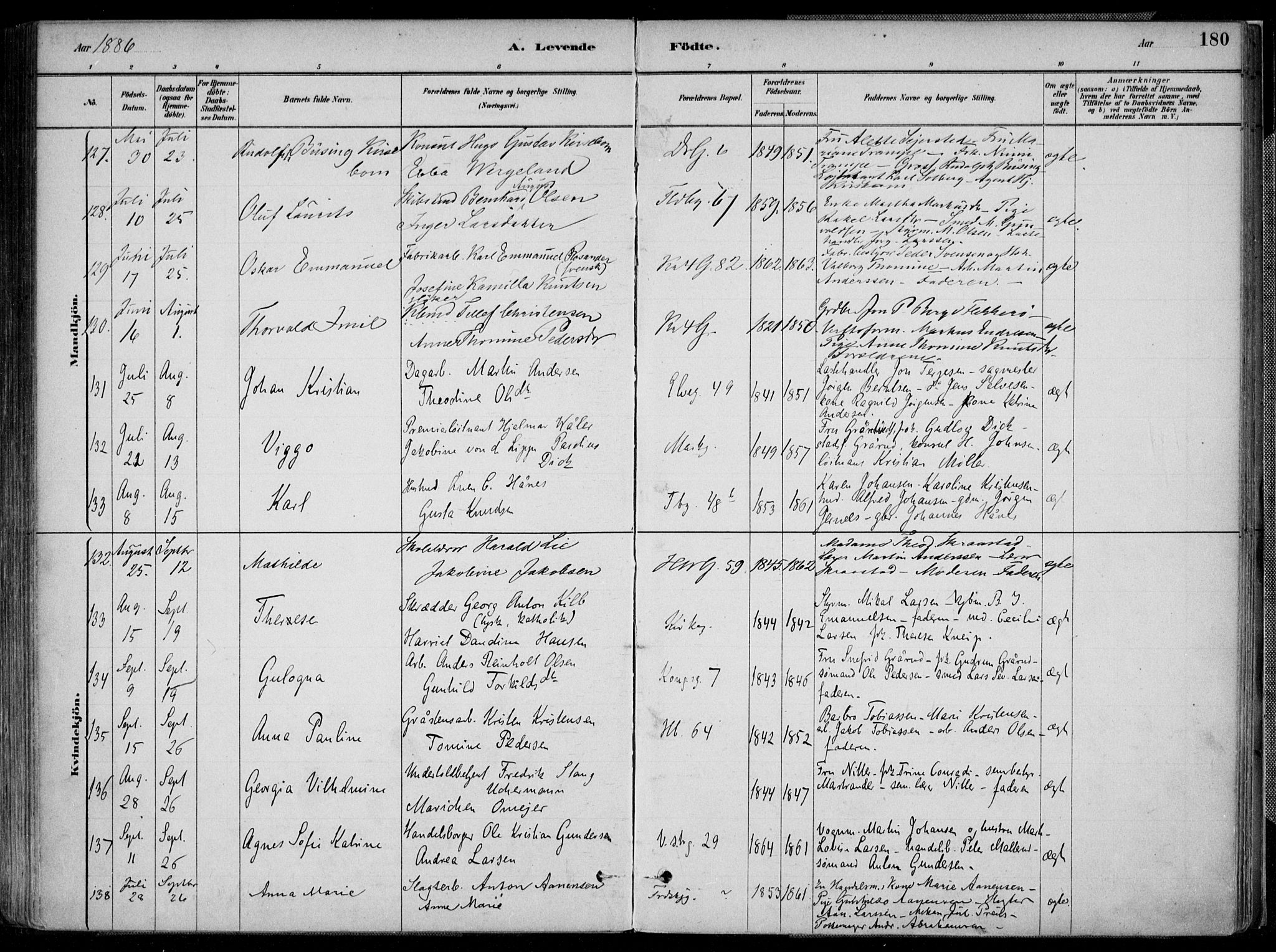 Kristiansand domprosti, SAK/1112-0006/F/Fa/L0016: Parish register (official) no. A 16A, 1880-1890, p. 180