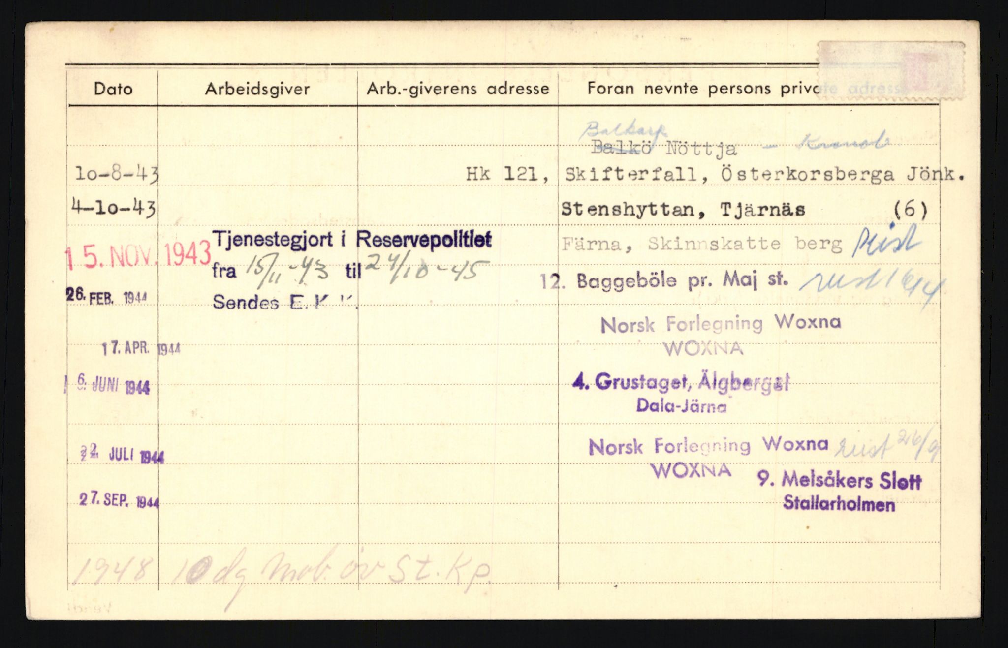 Forsvaret, Troms infanteriregiment nr. 16, AV/RA-RAFA-3146/P/Pa/L0024/0003: Rulleblad / Rulleblad for regimentets menige mannskaper, årsklasse 1942, 1942, p. 175