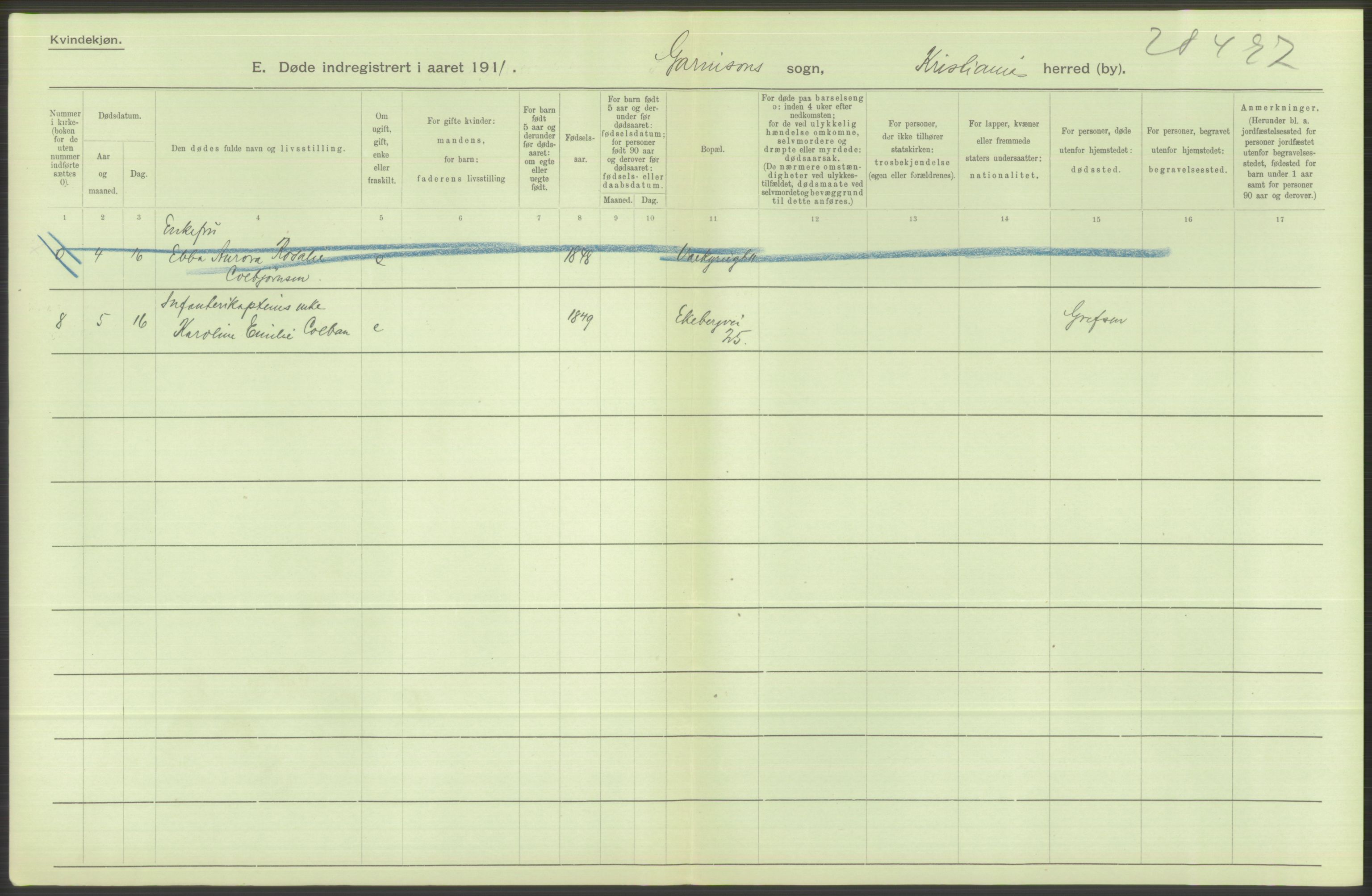 Statistisk sentralbyrå, Sosiodemografiske emner, Befolkning, AV/RA-S-2228/D/Df/Dfb/Dfba/L0010: Kristiania: Døde kvinner samt dødfødte., 1911, p. 452