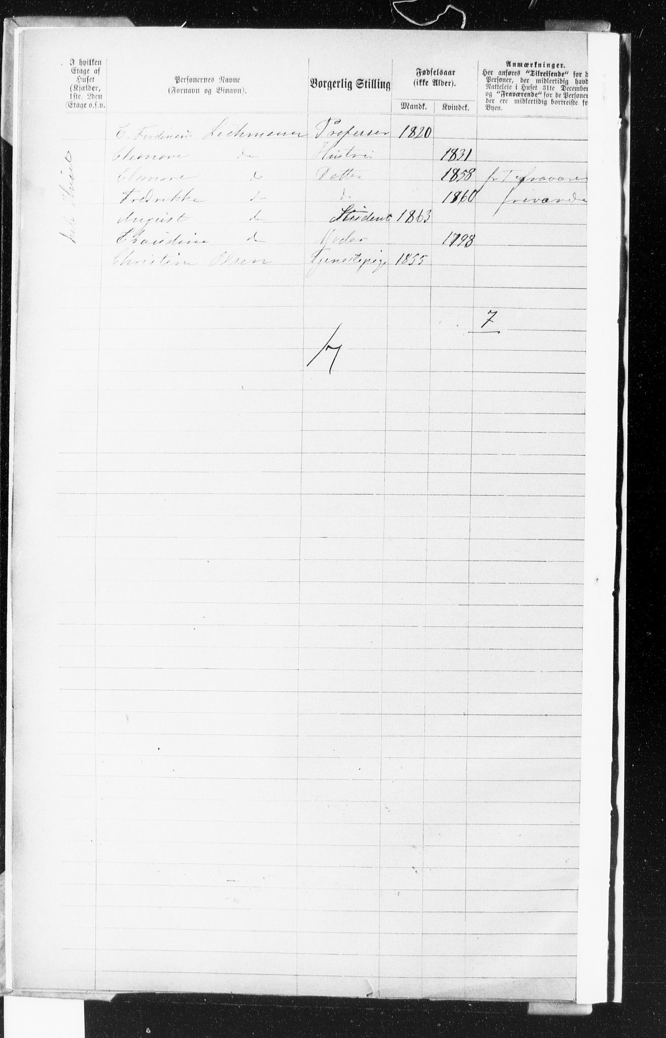 OBA, Municipal Census 1883 for Kristiania, 1883, p. 630