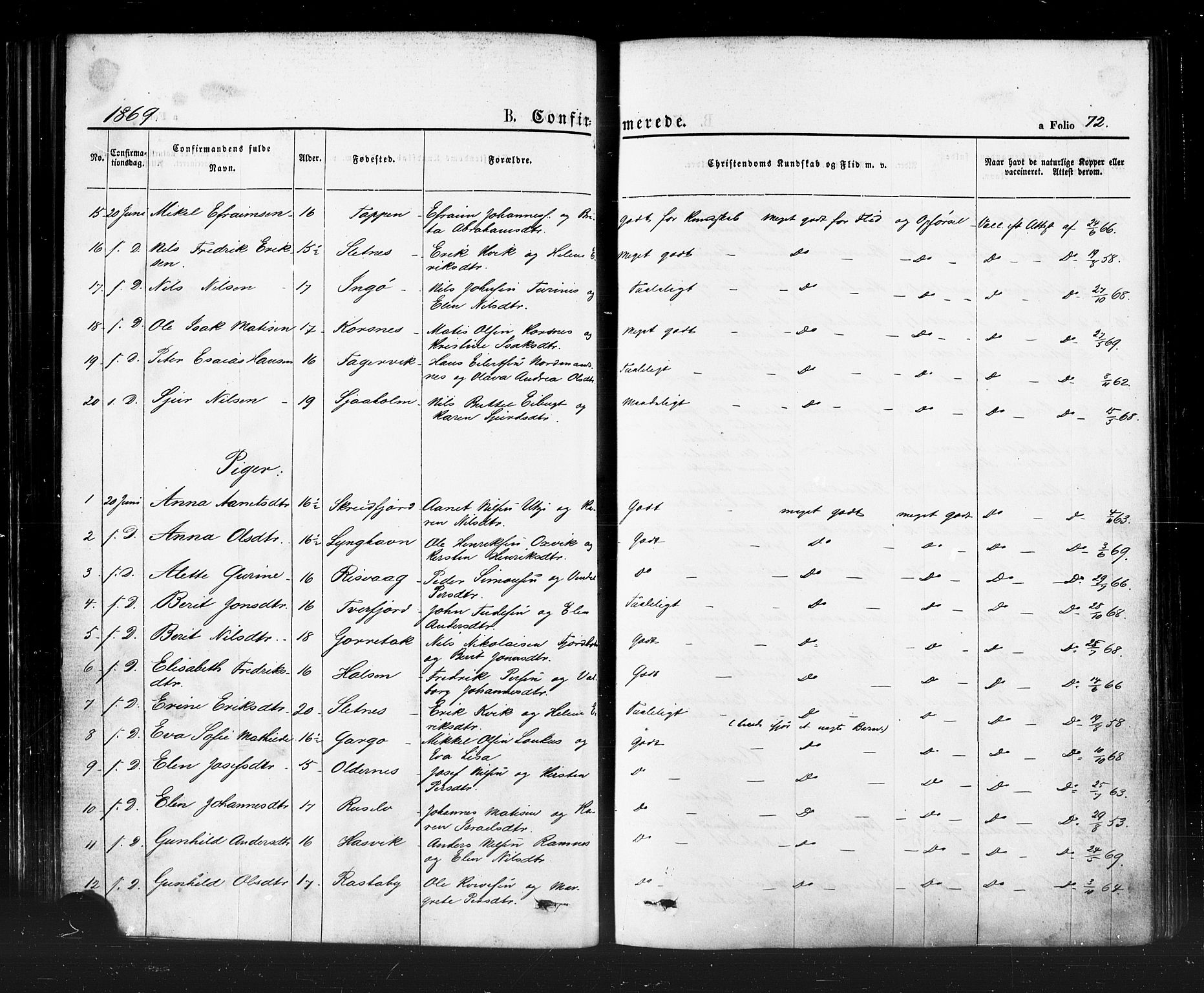 Hammerfest sokneprestkontor, SATØ/S-1347/H/Ha/L0007.kirke: Parish register (official) no. 7, 1869-1884, p. 72