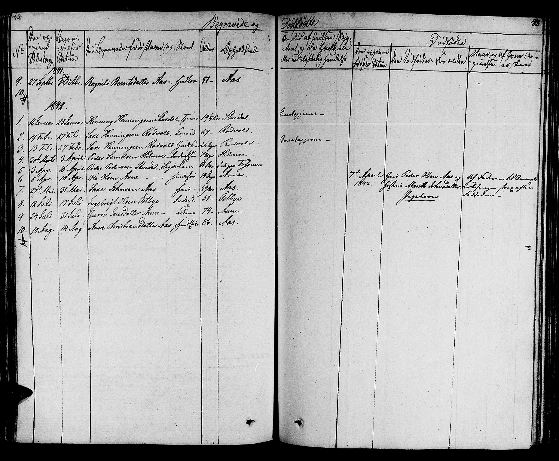 Ministerialprotokoller, klokkerbøker og fødselsregistre - Sør-Trøndelag, AV/SAT-A-1456/695/L1144: Parish register (official) no. 695A05 /2, 1824-1842, p. 418