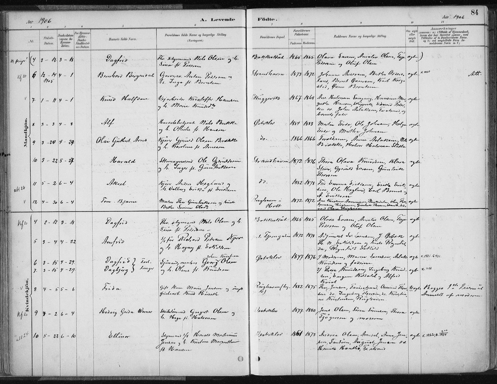 Tvedestrand sokneprestkontor, AV/SAK-1111-0042/F/Fa/L0001: Parish register (official) no. A 1, 1885-1916, p. 84