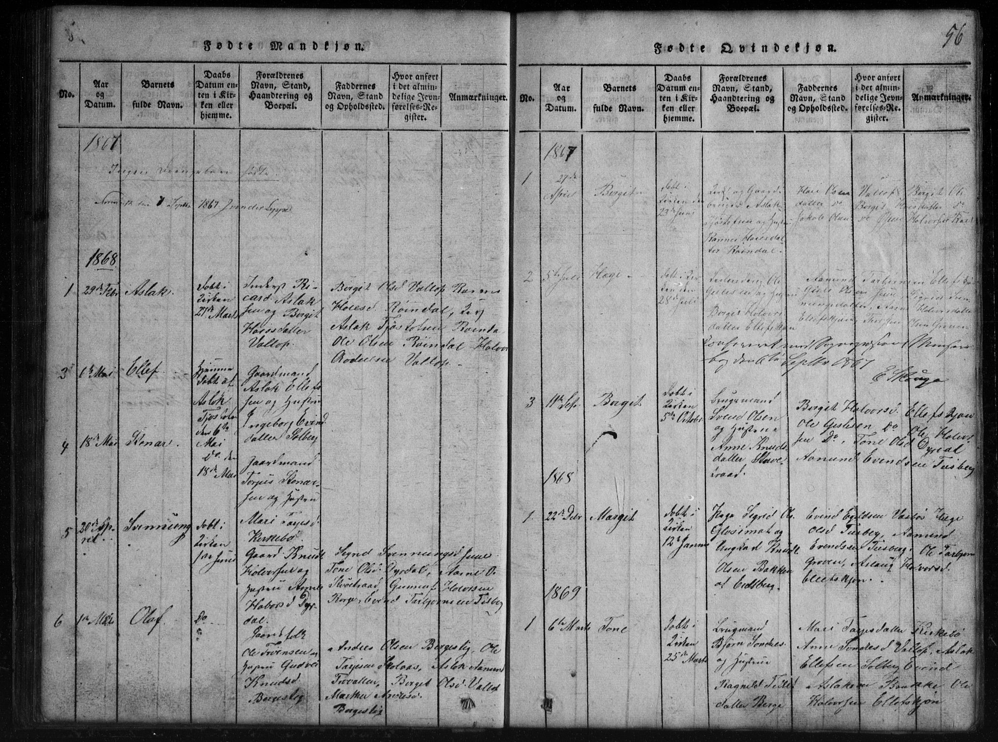 Rauland kirkebøker, SAKO/A-292/G/Gb/L0001: Parish register (copy) no. II 1, 1815-1886, p. 56