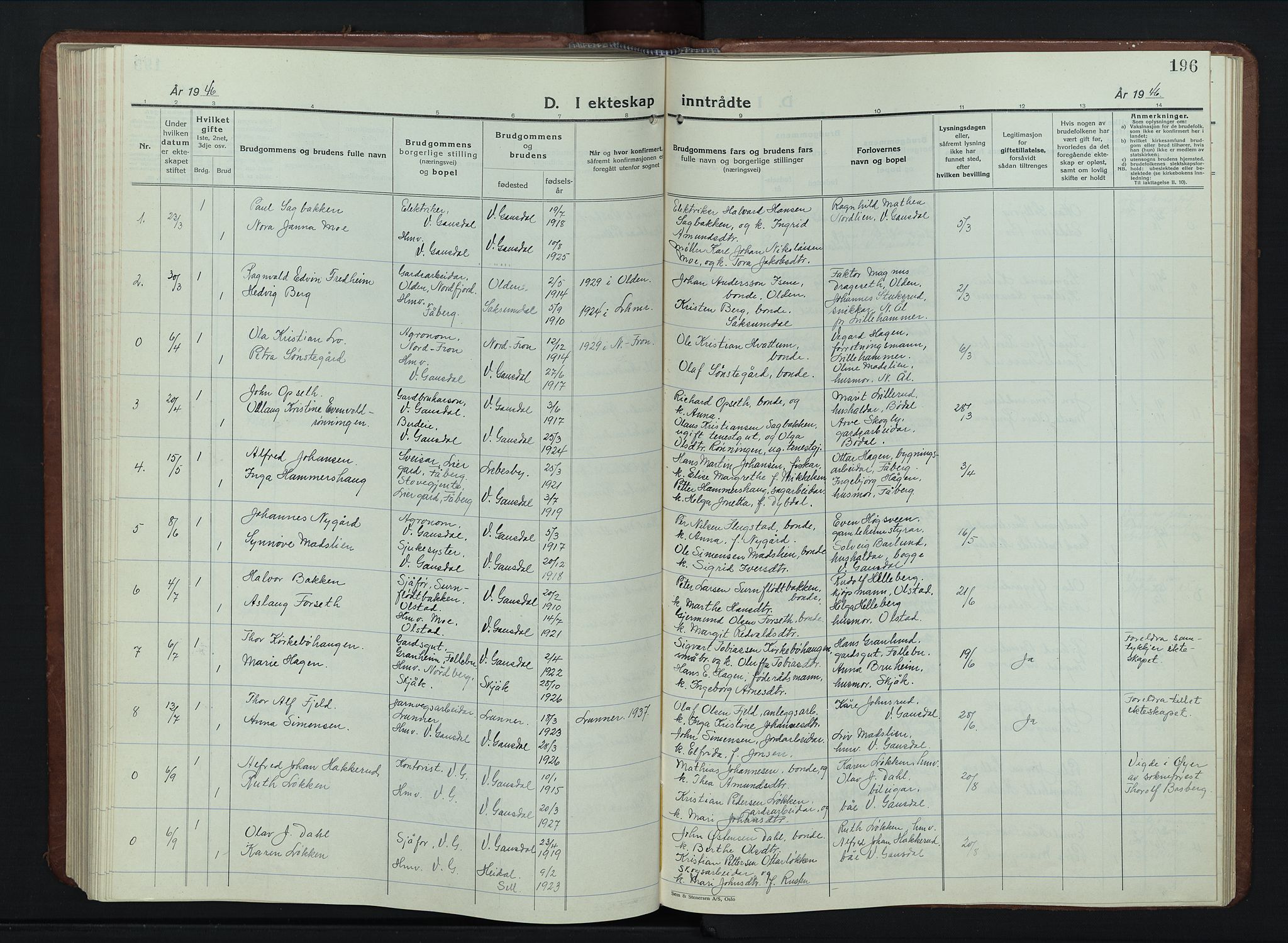 Vestre Gausdal prestekontor, SAH/PREST-094/H/Ha/Hab/L0005: Parish register (copy) no. 5, 1926-1955, p. 196