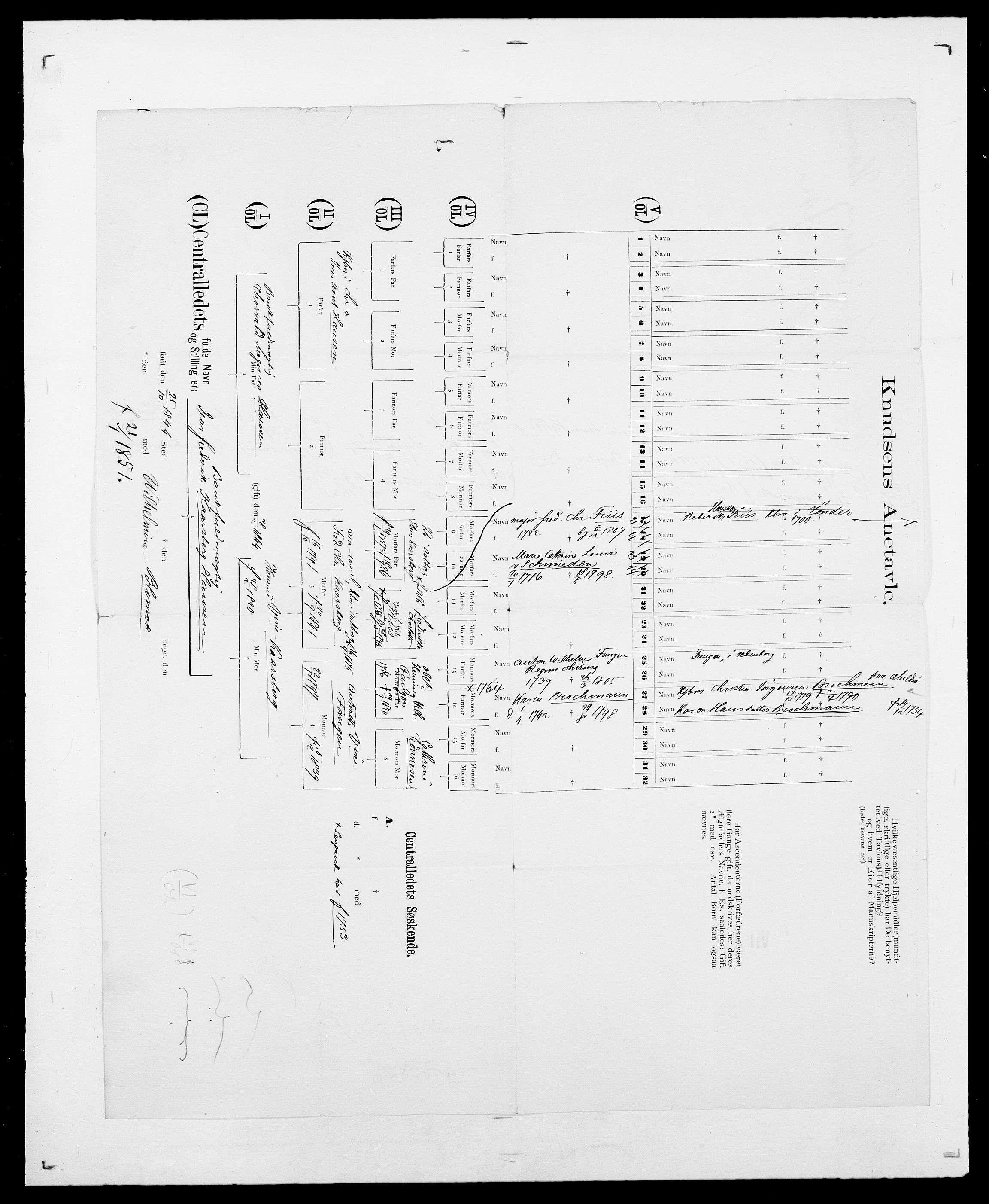 Delgobe, Charles Antoine - samling, AV/SAO-PAO-0038/D/Da/L0020: Irgens - Kjøsterud, p. 380