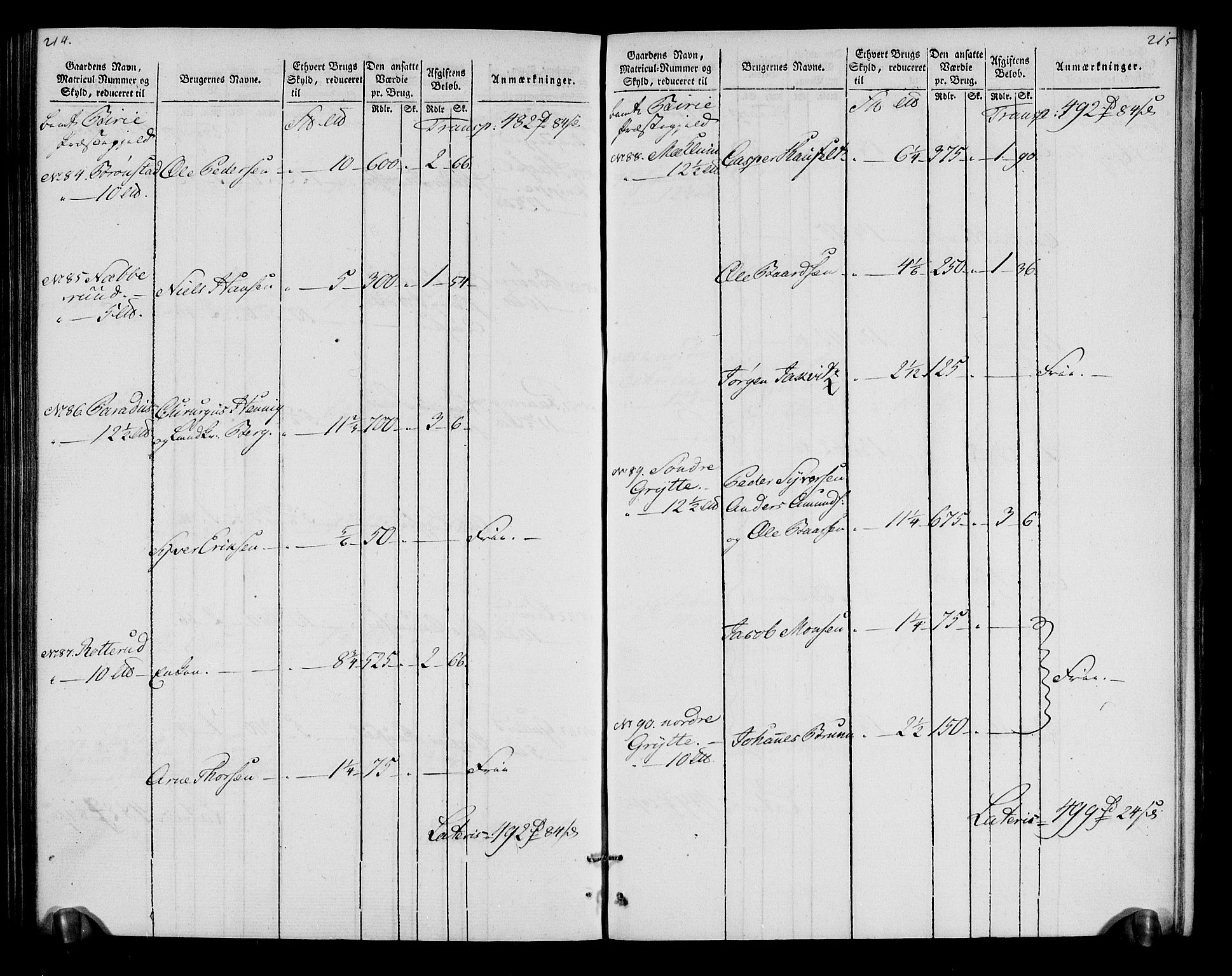 Rentekammeret inntil 1814, Realistisk ordnet avdeling, AV/RA-EA-4070/N/Ne/Nea/L0043: Valdres fogderi. Oppebørselsregister, 1803-1804, p. 114