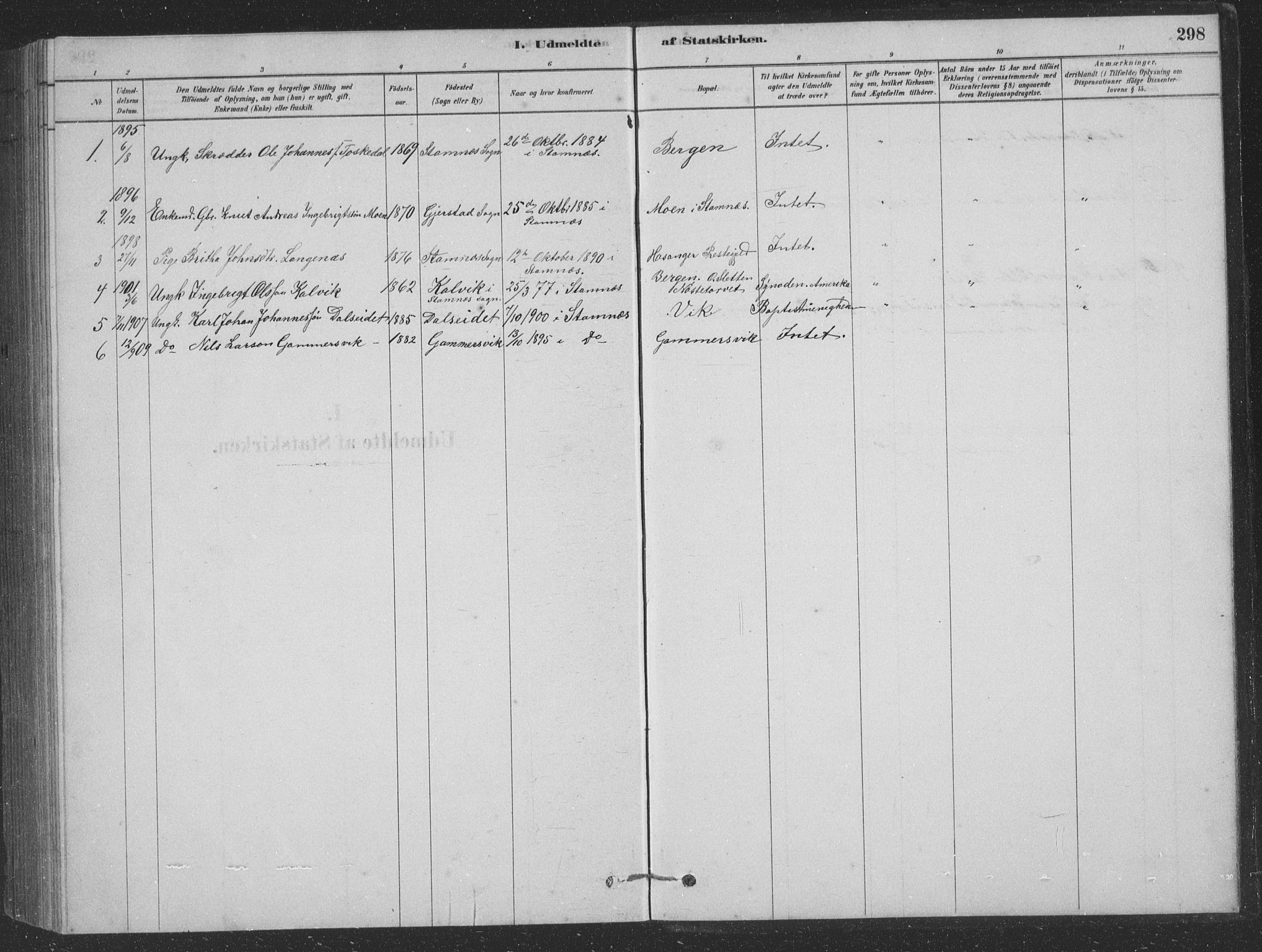 Vaksdal Sokneprestembete, SAB/A-78901/H/Hab: Parish register (copy) no. D 1, 1878-1939, p. 298