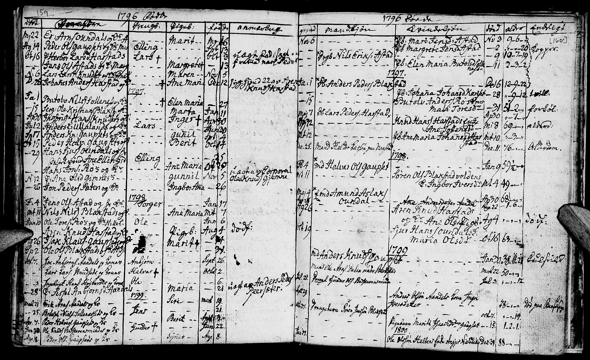 Ministerialprotokoller, klokkerbøker og fødselsregistre - Møre og Romsdal, AV/SAT-A-1454/584/L0962: Parish register (official) no. 584A02, 1765-1812, p. 159-160