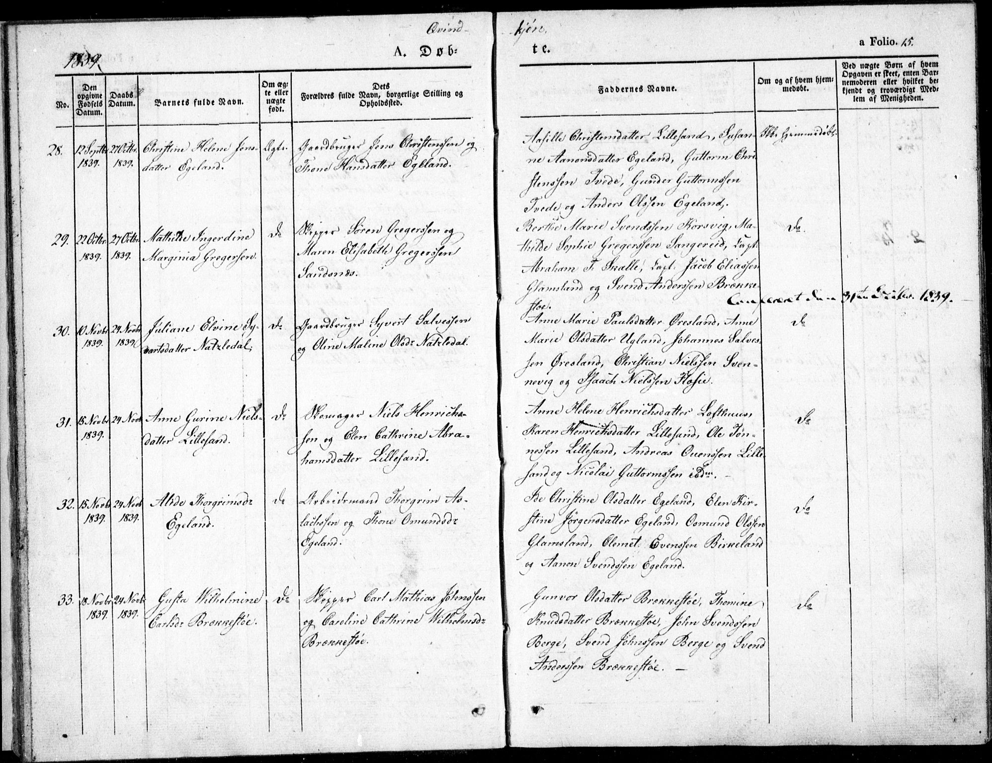 Vestre Moland sokneprestkontor, AV/SAK-1111-0046/F/Fb/Fbb/L0002: Parish register (copy) no. B 2, 1836-1851, p. 15