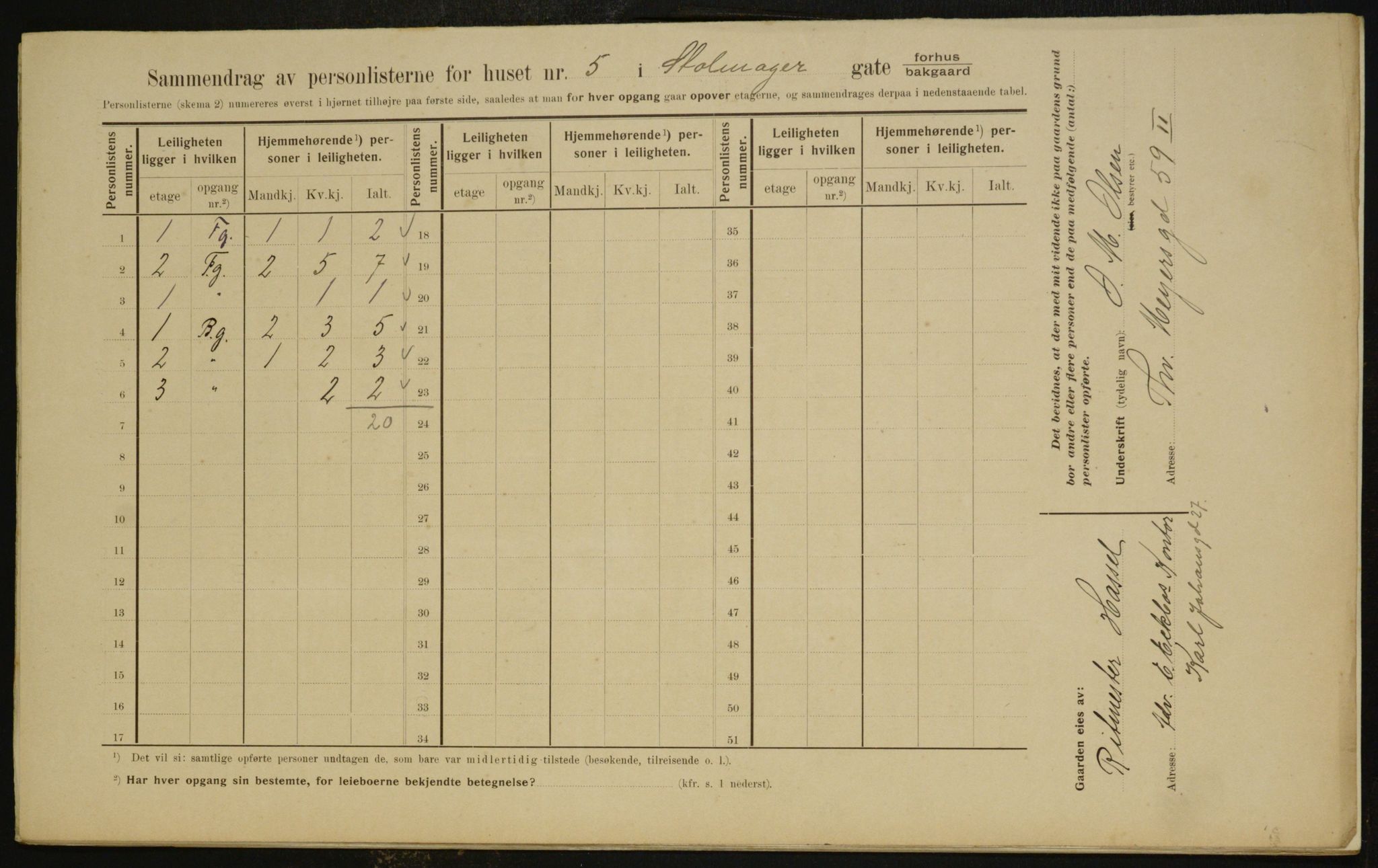 OBA, Municipal Census 1910 for Kristiania, 1910, p. 97487