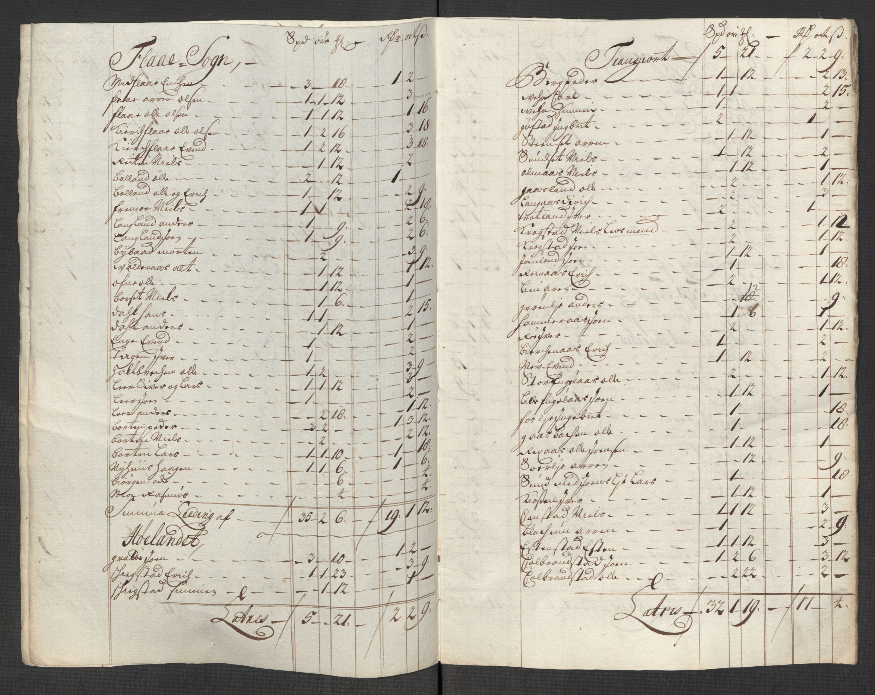 Rentekammeret inntil 1814, Reviderte regnskaper, Fogderegnskap, RA/EA-4092/R60/L3966: Fogderegnskap Orkdal og Gauldal, 1715, p. 384