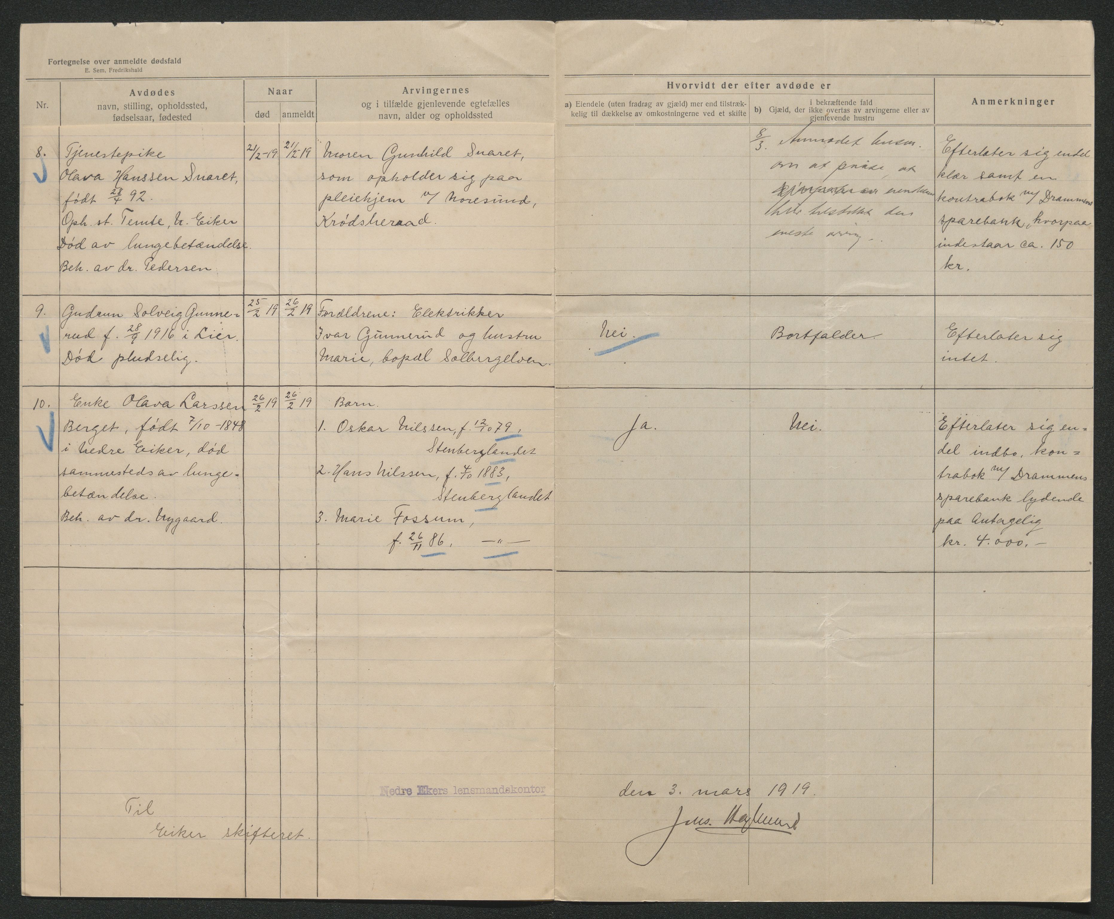 Eiker, Modum og Sigdal sorenskriveri, AV/SAKO-A-123/H/Ha/Hab/L0039: Dødsfallsmeldinger, 1918-1919, p. 1254