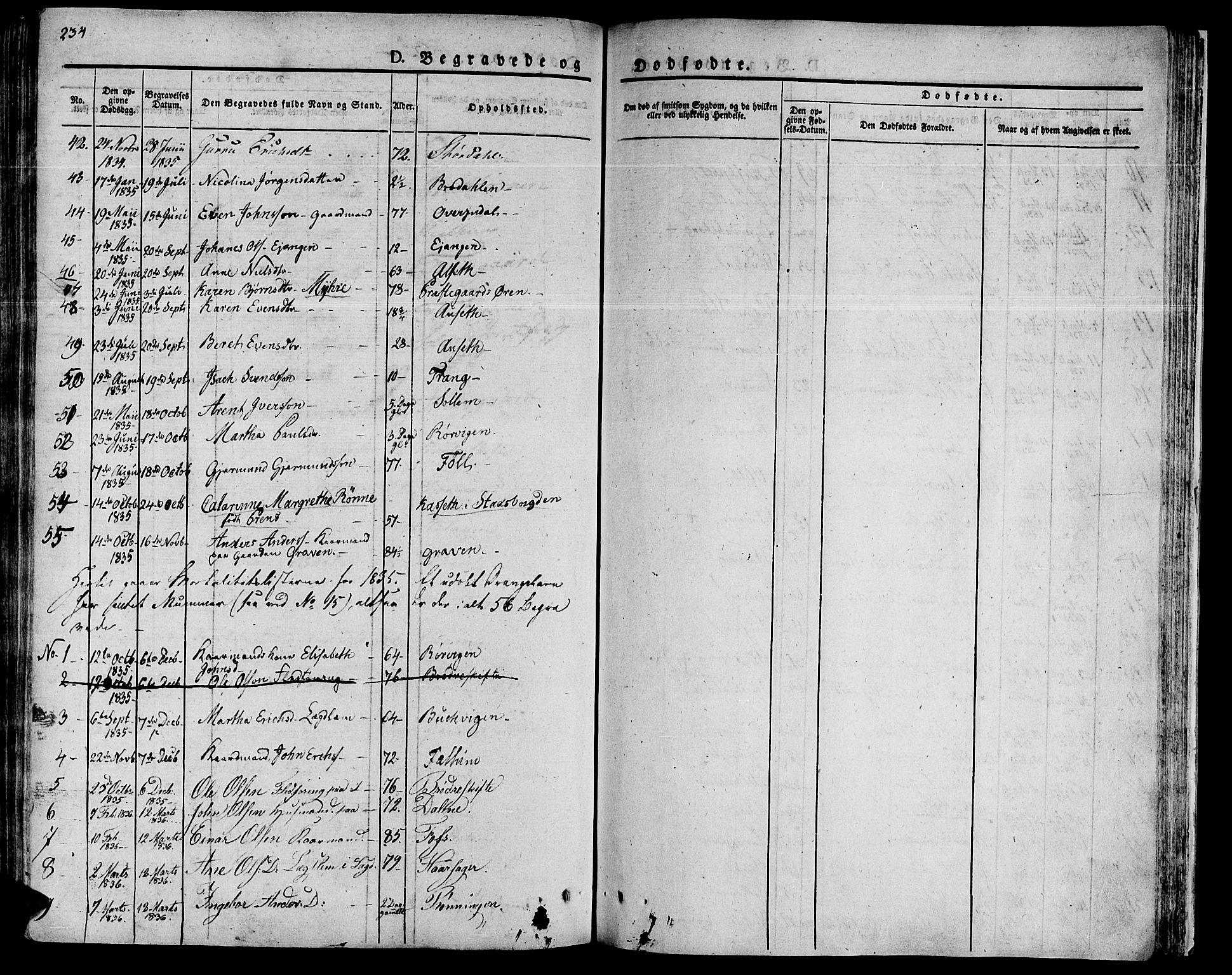 Ministerialprotokoller, klokkerbøker og fødselsregistre - Sør-Trøndelag, SAT/A-1456/646/L0609: Parish register (official) no. 646A07, 1826-1838, p. 234