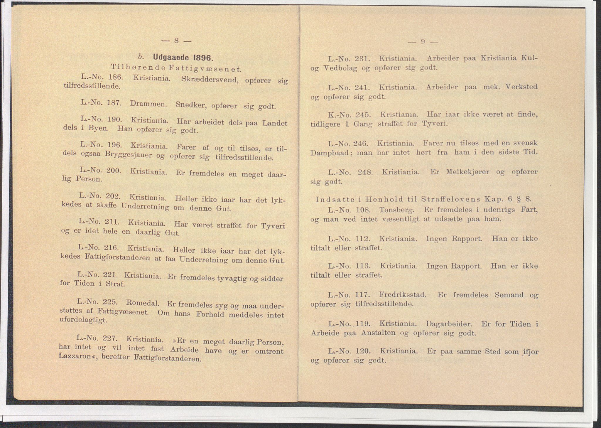 Toftes gave, OBA/A-20200/X/Xa, 1866-1948, p. 656