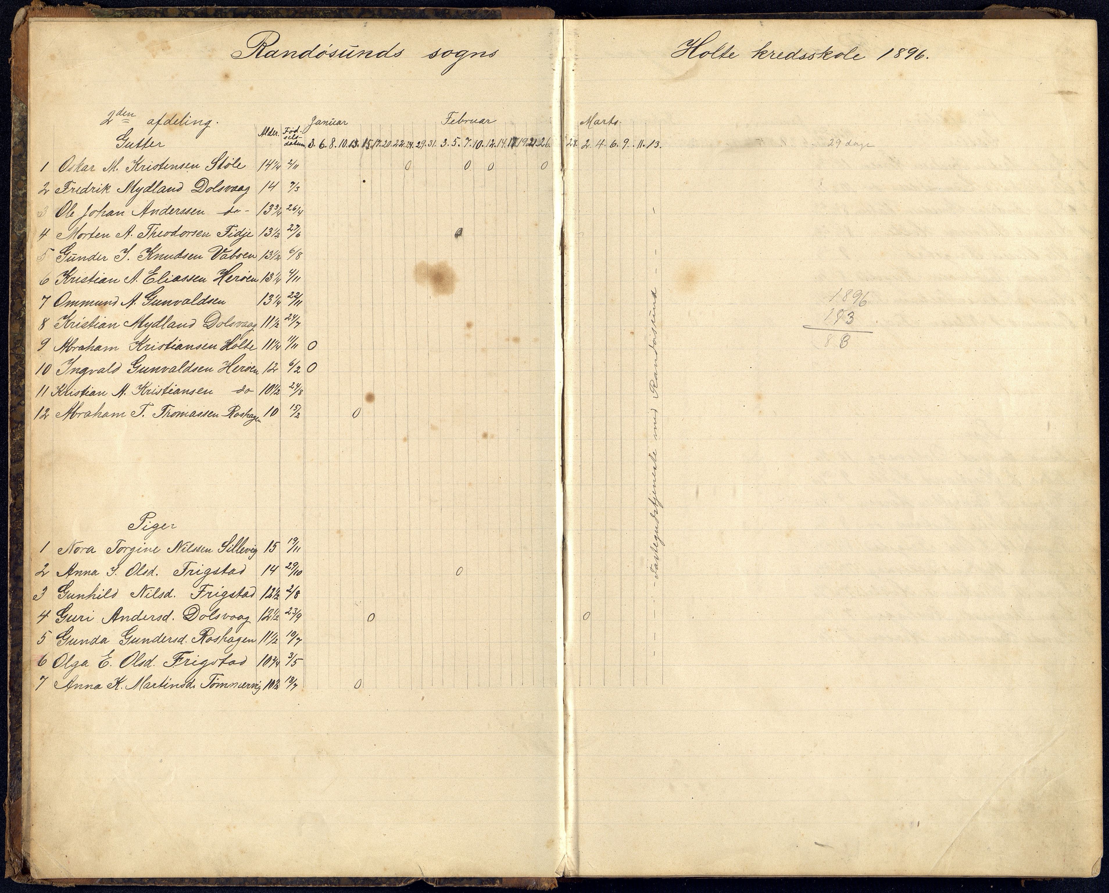 Randesund kommune - Holte Skolekrets, ARKSOR/1001RA552/I/L0001/0001: Fraværsdagbøker (også Kringsjå skole) / Fraværsdagbok, 1896-1921