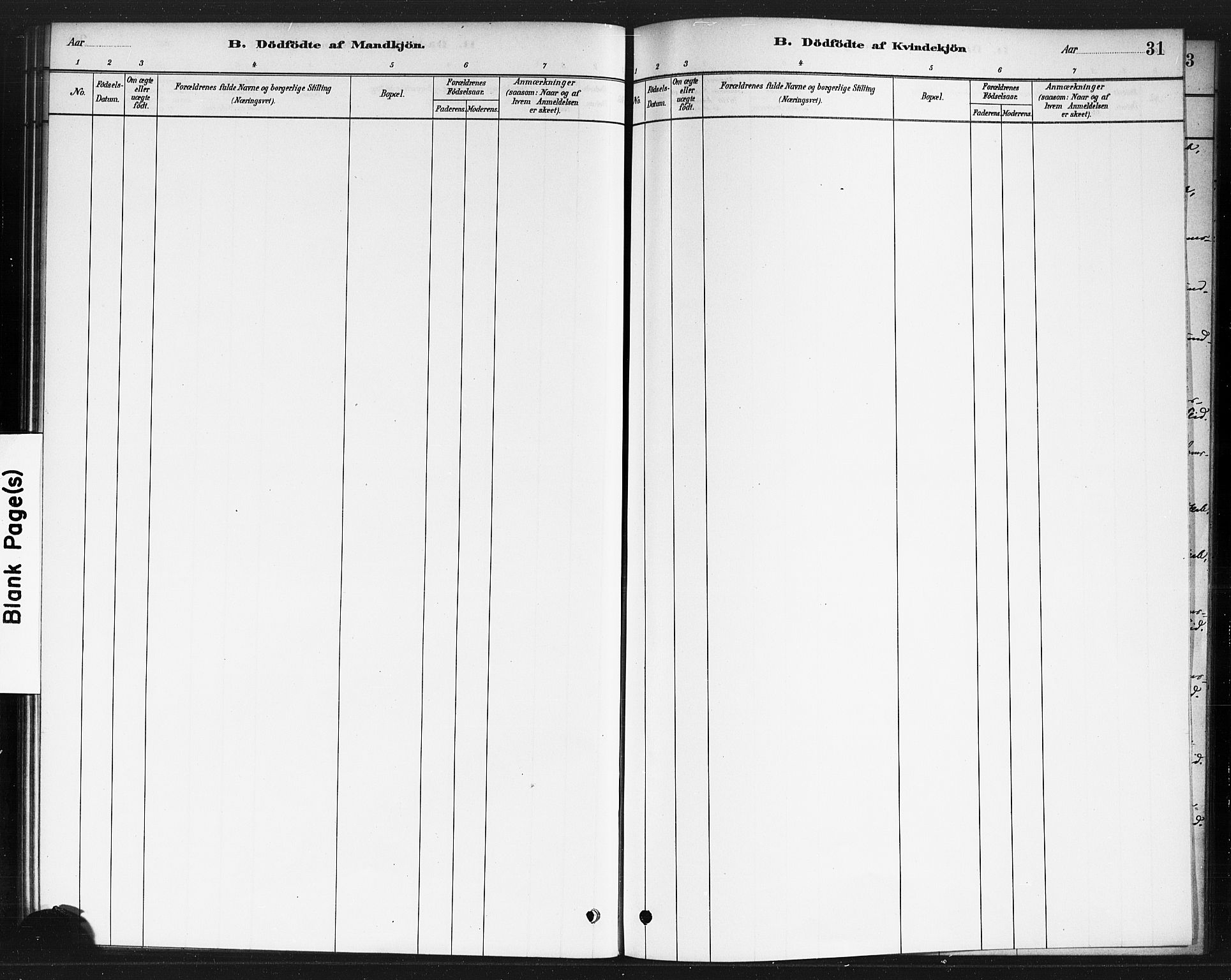 Rødenes prestekontor Kirkebøker, AV/SAO-A-2005/F/Fb/L0001: Parish register (official) no. II 1, 1880-1889, p. 31