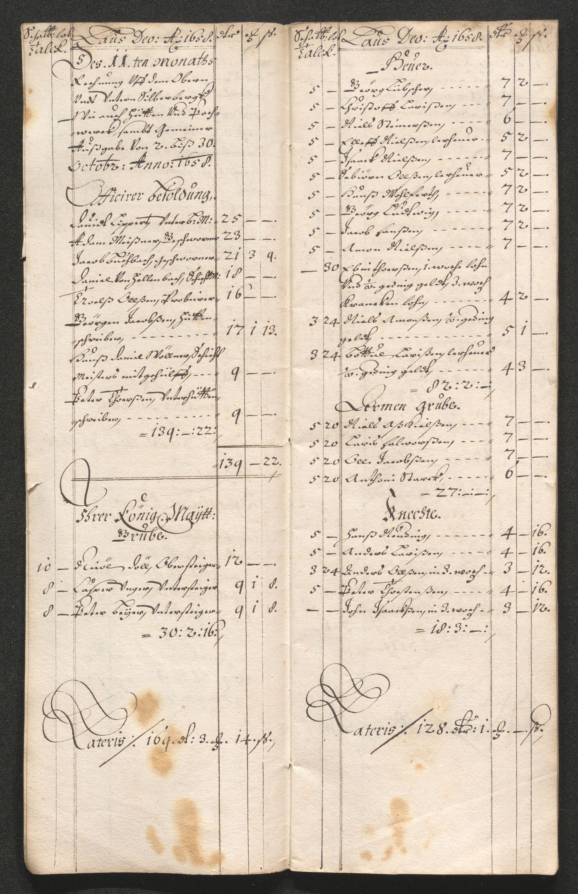 Kongsberg Sølvverk 1623-1816, SAKO/EA-3135/001/D/Dc/Dcd/L0033: Utgiftsregnskap for gruver m.m. , 1658, p. 580