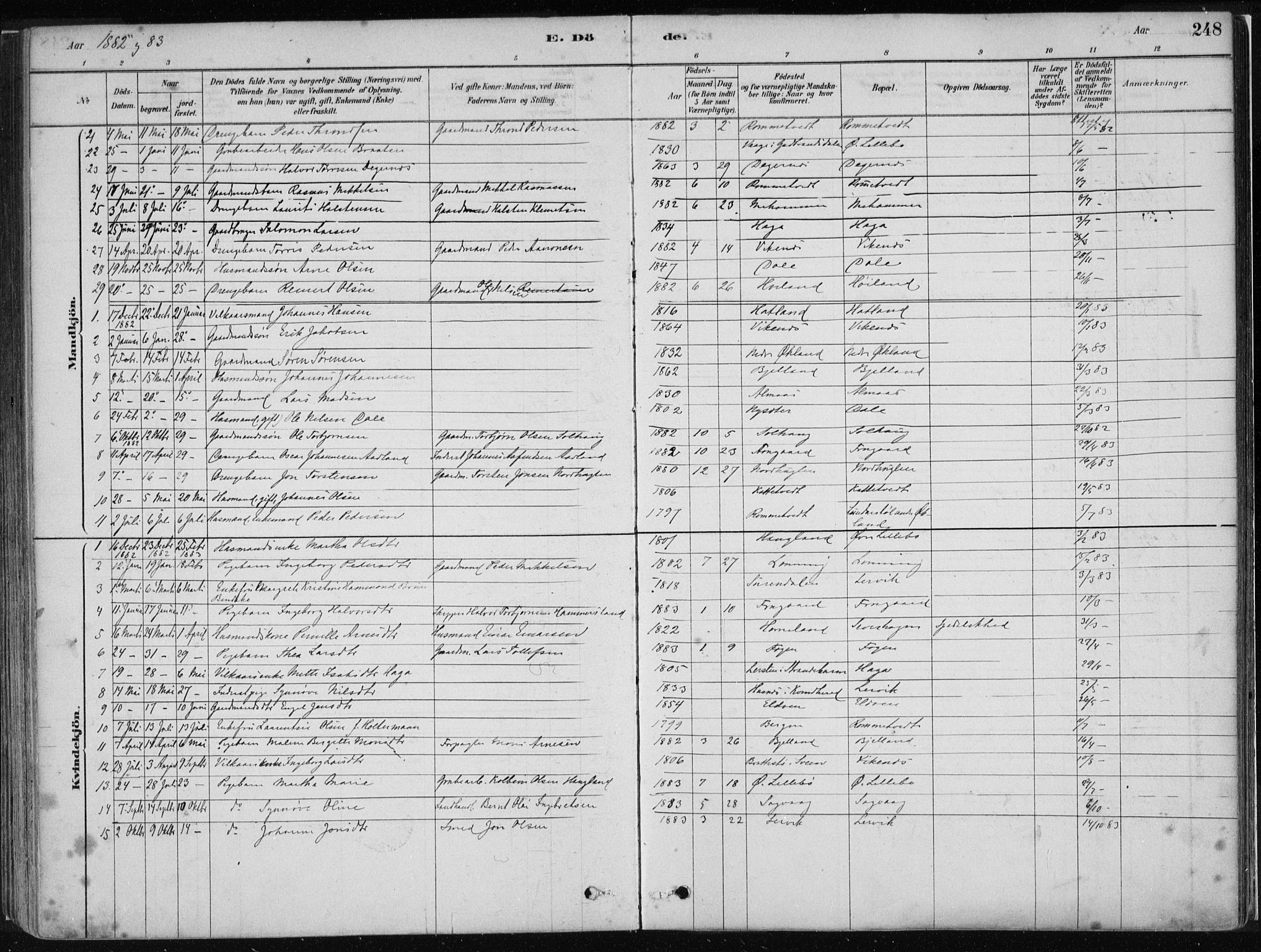 Stord sokneprestembete, SAB/A-78201/H/Haa: Parish register (official) no. B 2, 1878-1913, p. 248