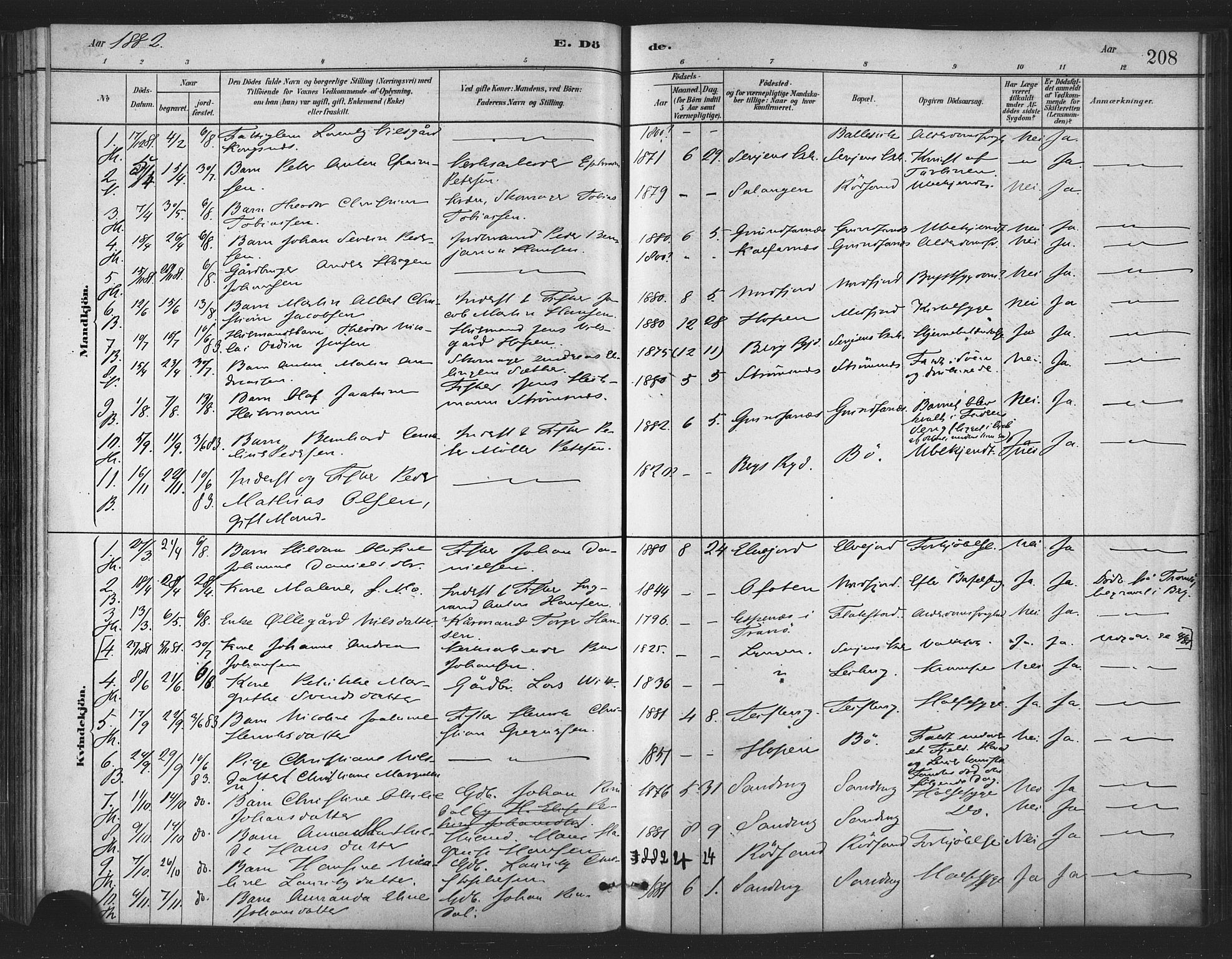 Berg sokneprestkontor, SATØ/S-1318/G/Ga/Gaa/L0004kirke: Parish register (official) no. 4, 1880-1894, p. 208