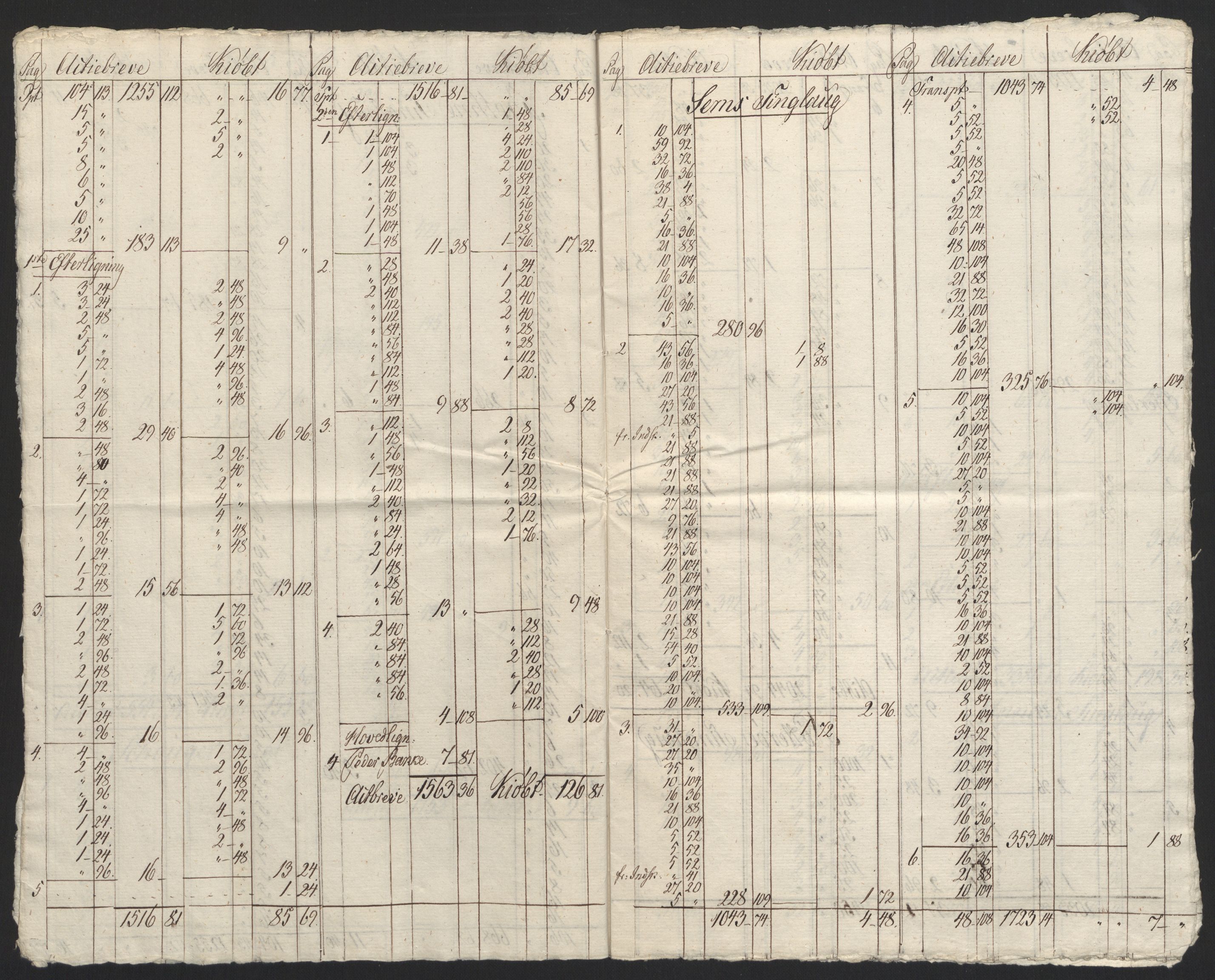 Sølvskatten 1816, NOBA/SOLVSKATTEN/A/L0022: Bind 23: Jarlsberg fogderi, 1816-1824, p. 8